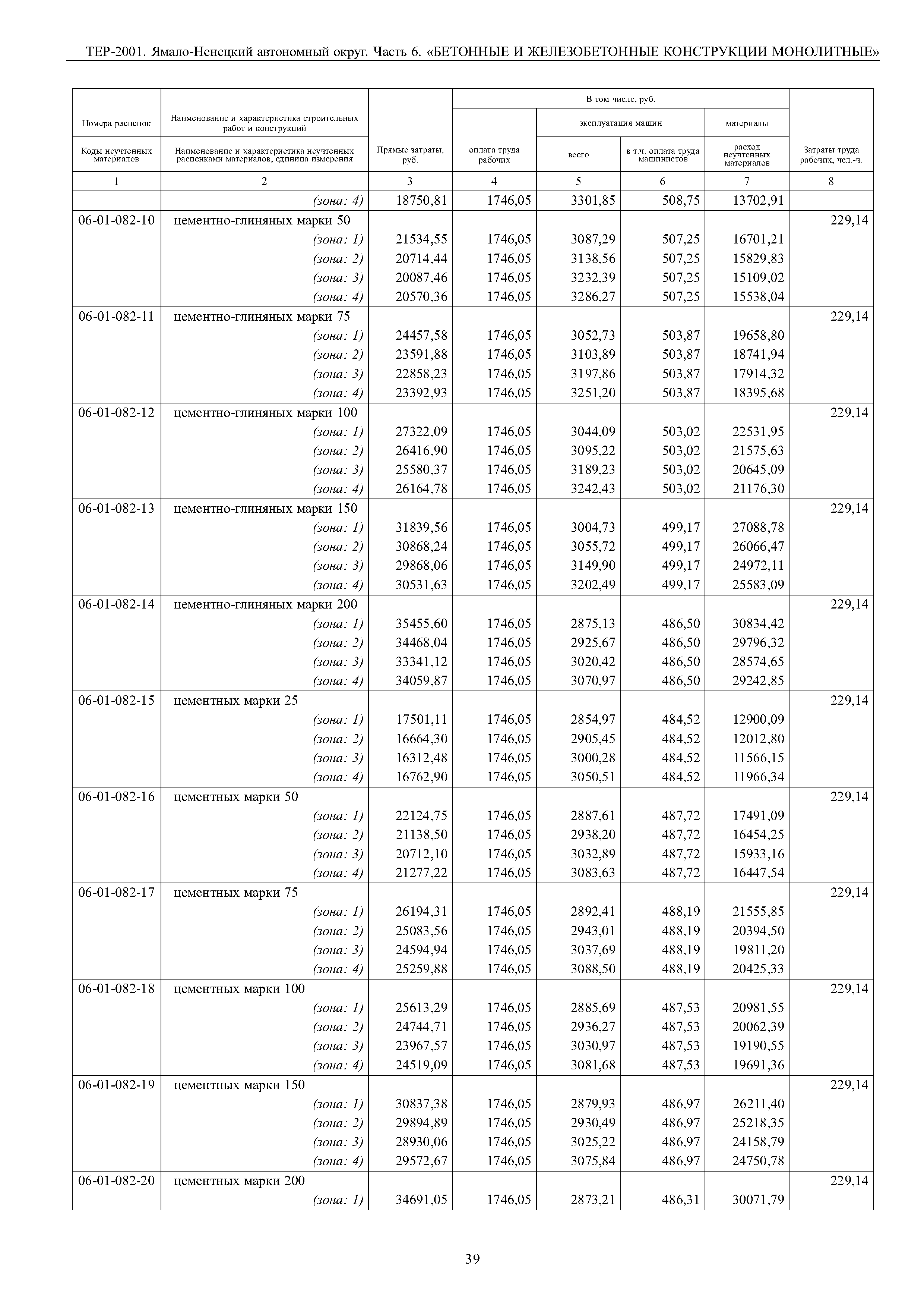 ТЕР Ямало-Ненецкий автономный округ 06-2001