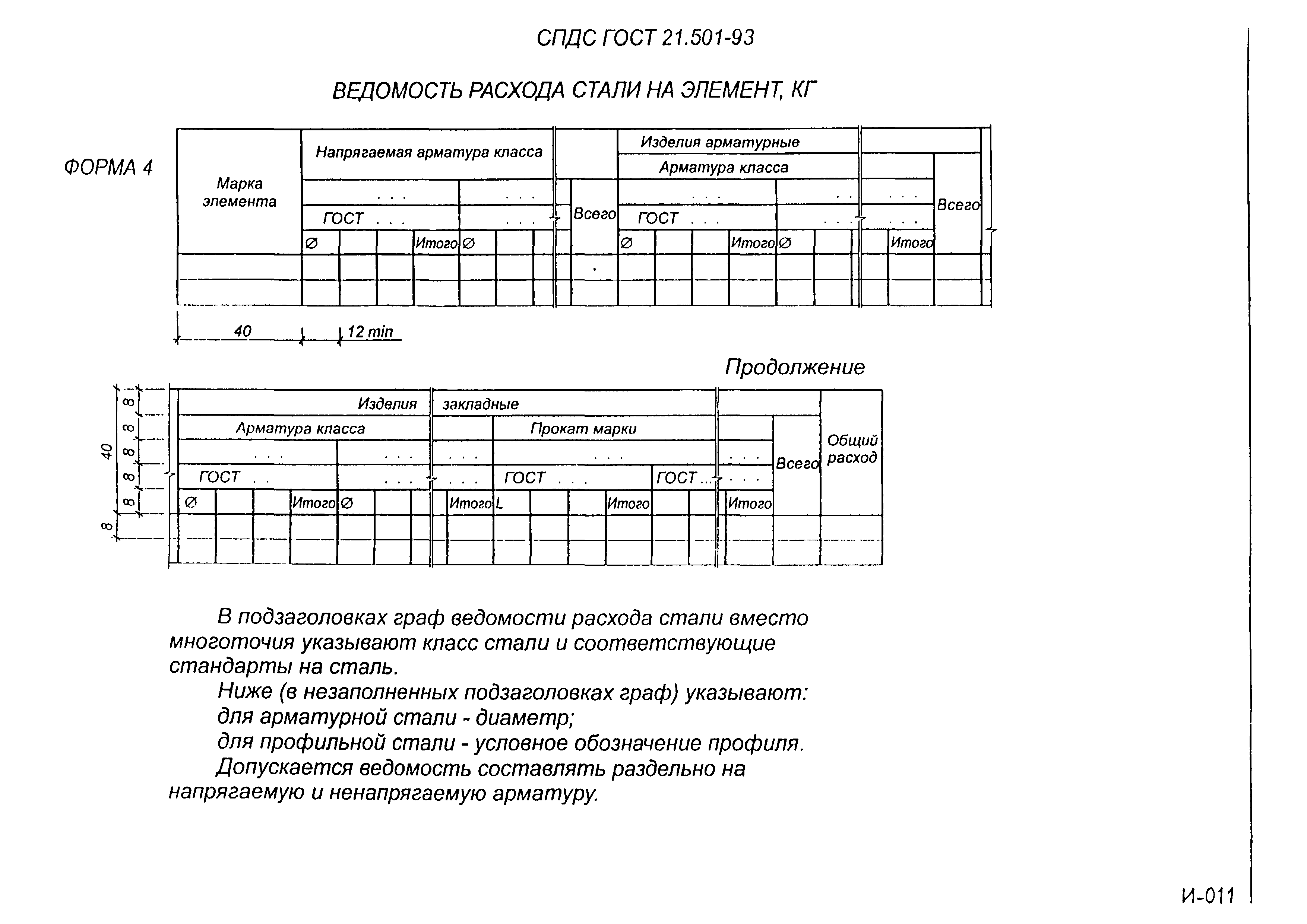 Методические указания Выпуск 1