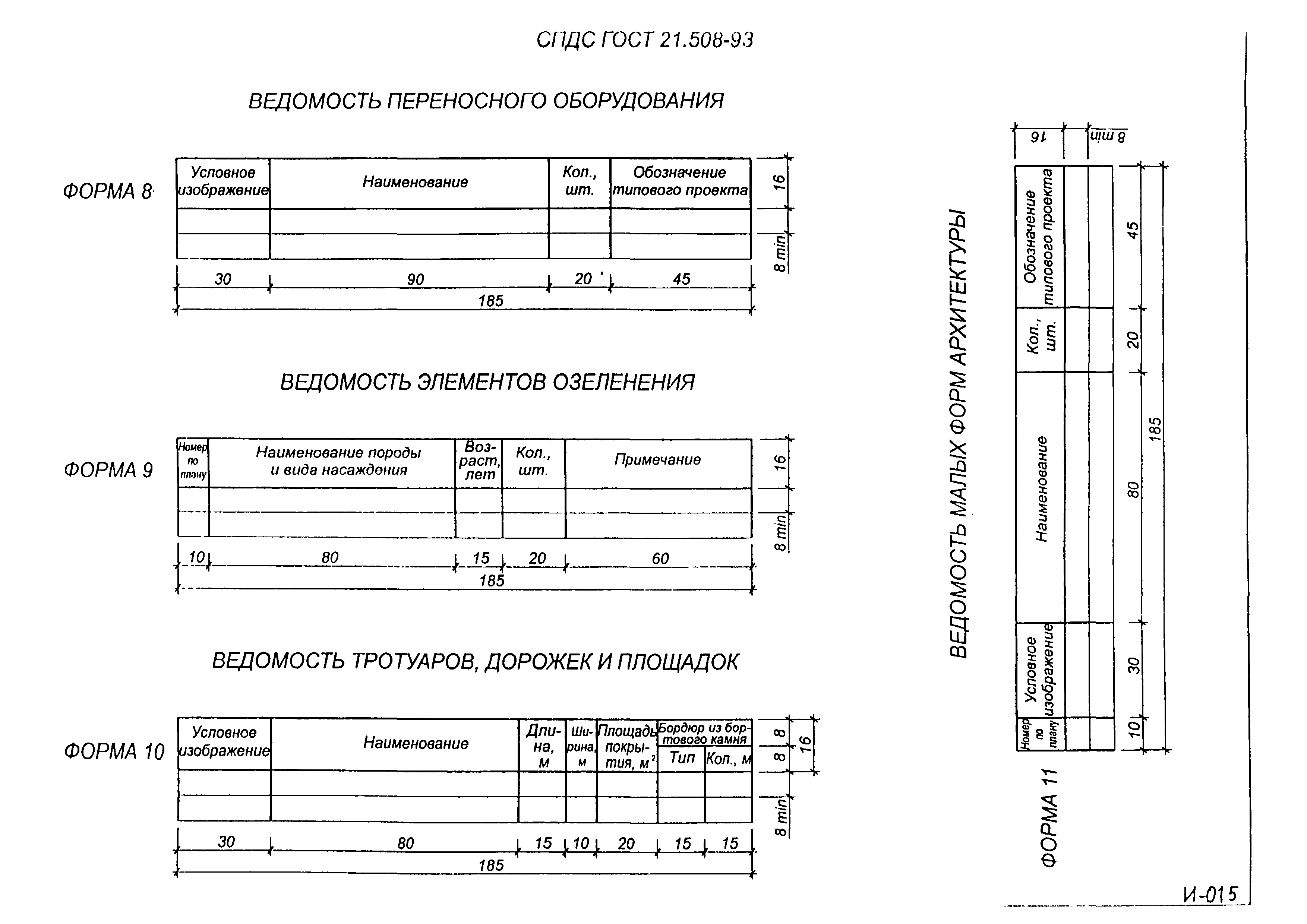 Система проектной документации