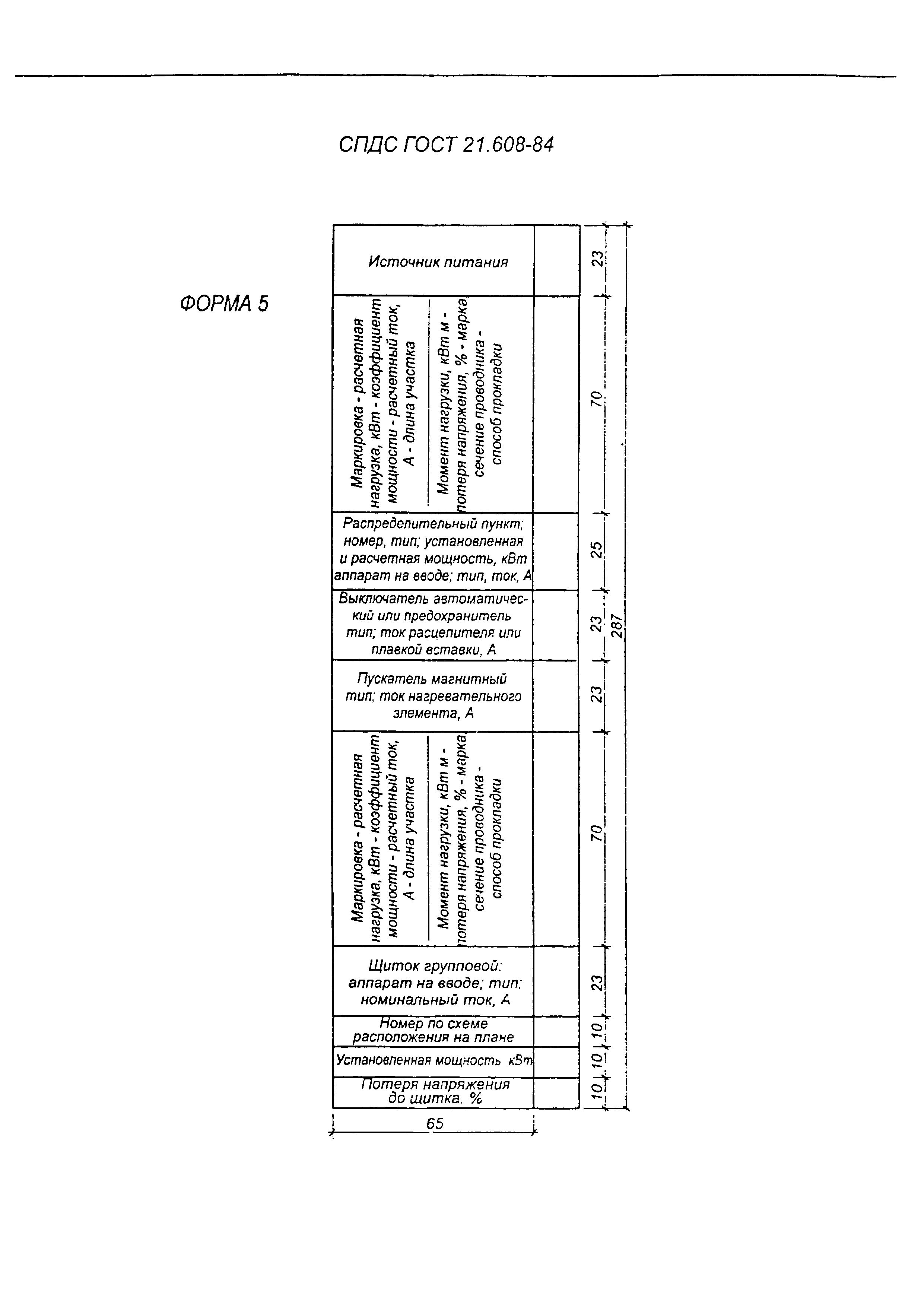 Методические указания Выпуск 1
