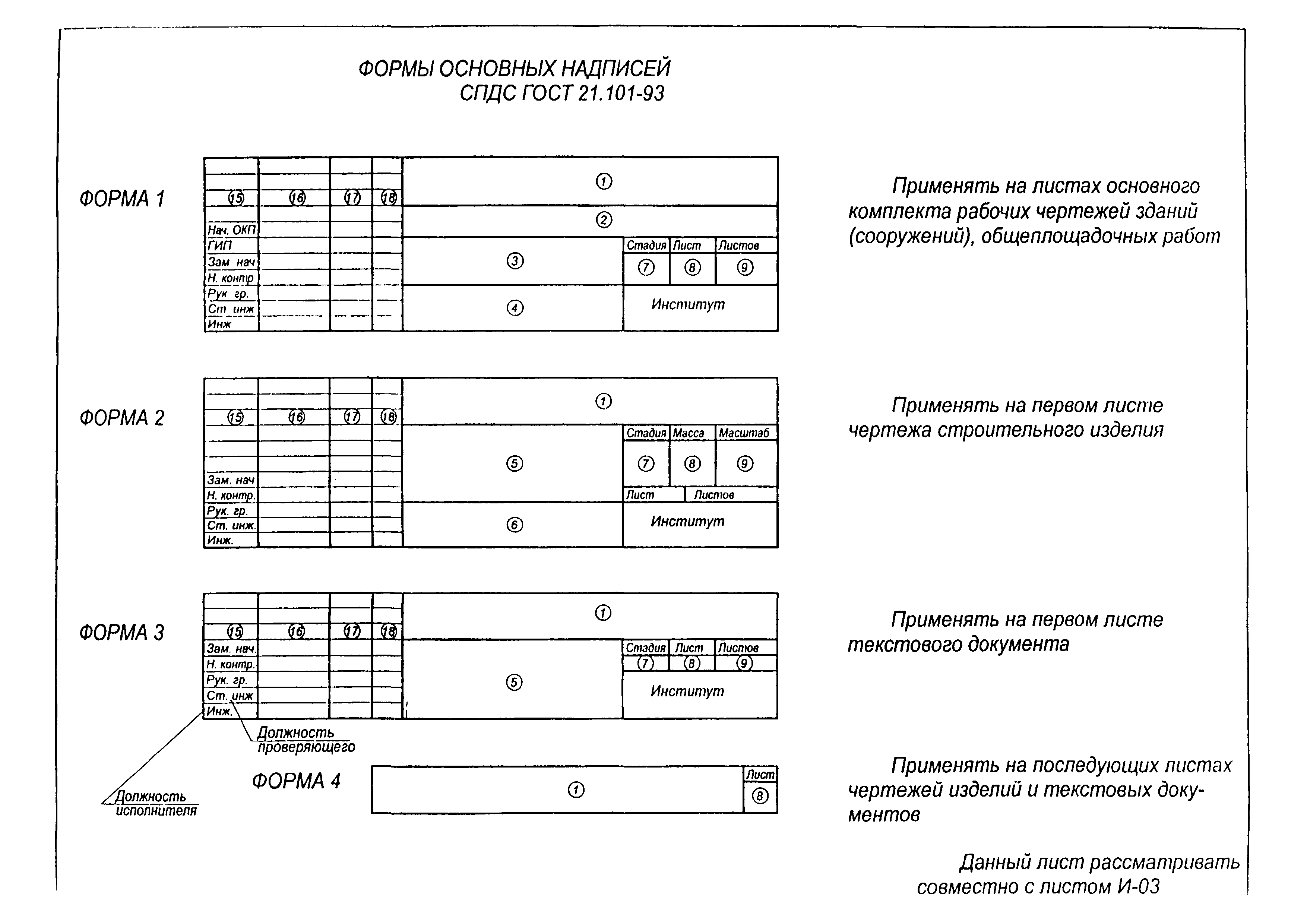 Методические указания Выпуск 1
