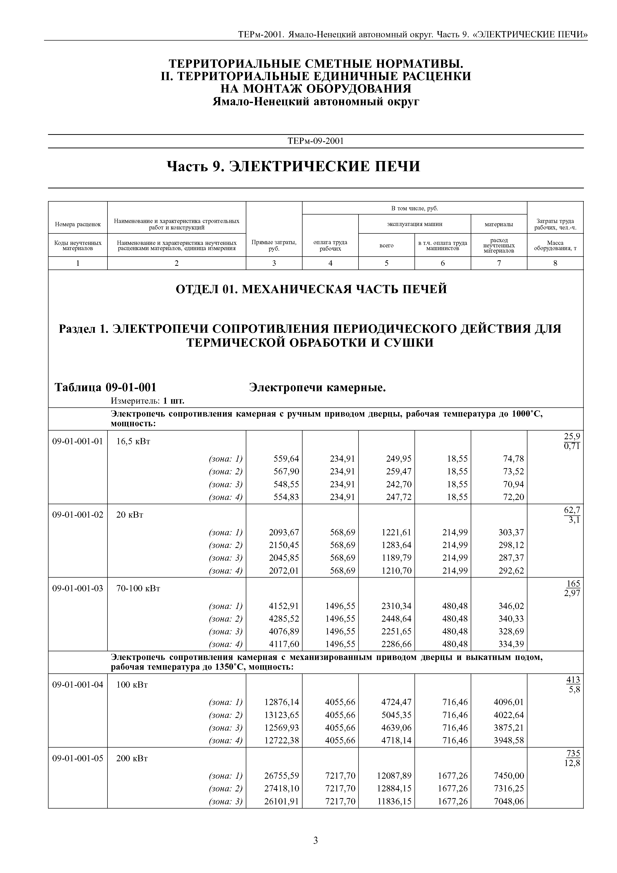 ТЕРм Ямало-Ненецкий автономный округ 09-2001