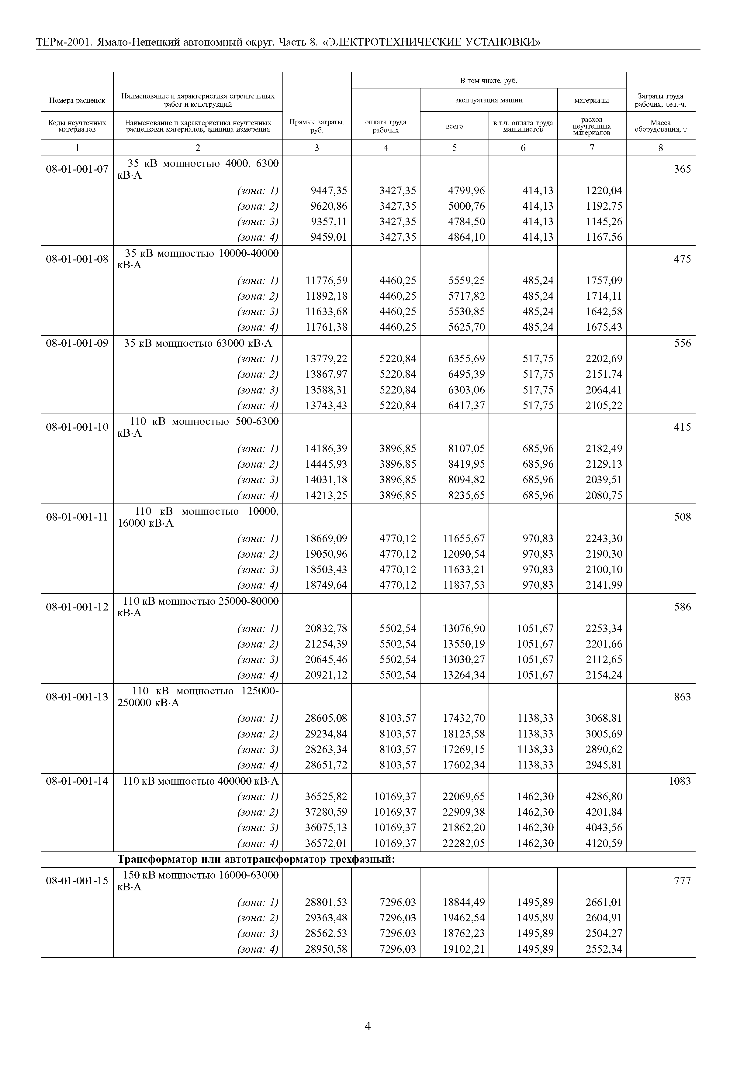 ТЕРм Ямало-Ненецкий автономный округ 08-2001