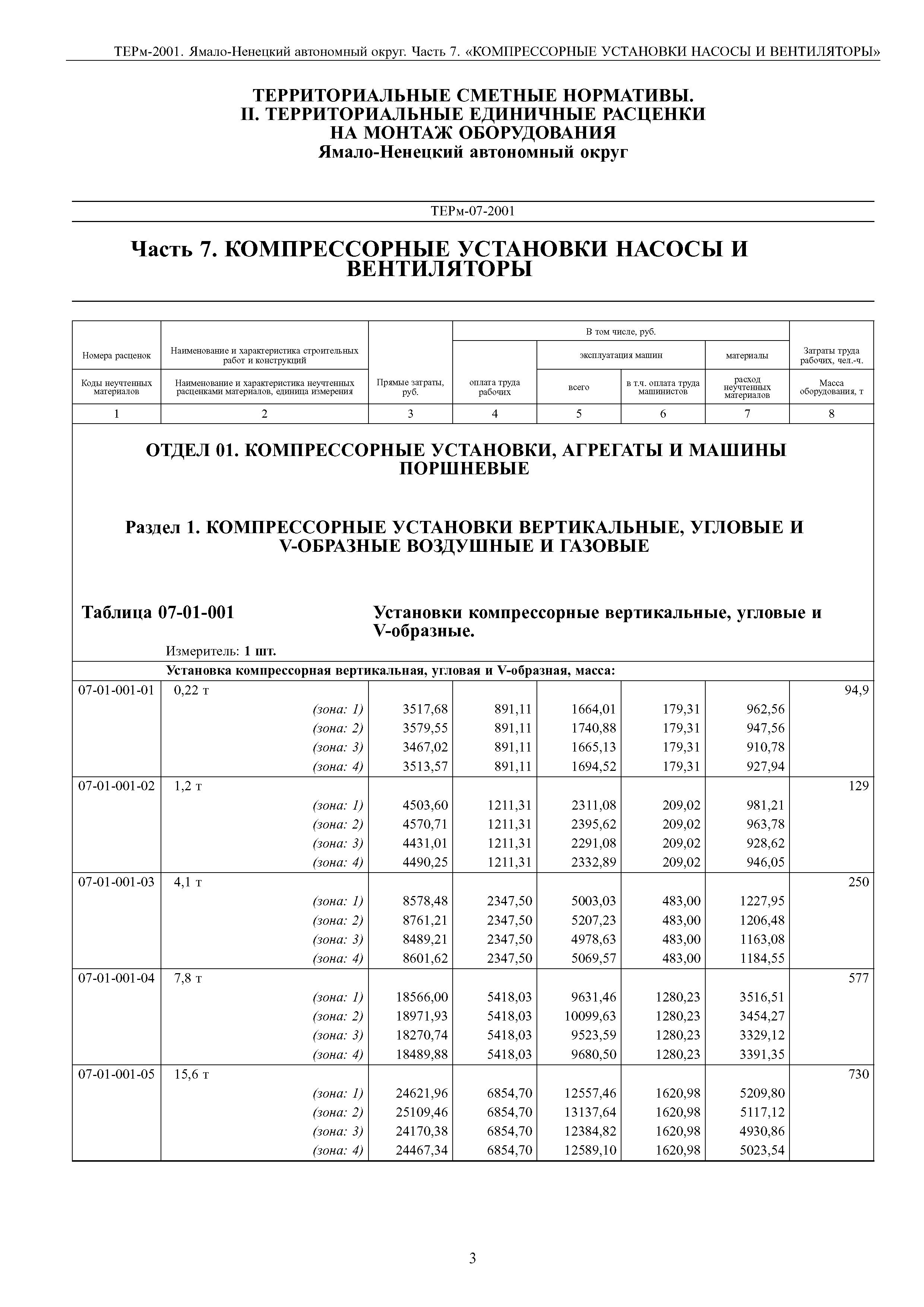 ТЕРм Ямало-Ненецкий автономный округ 07-2001