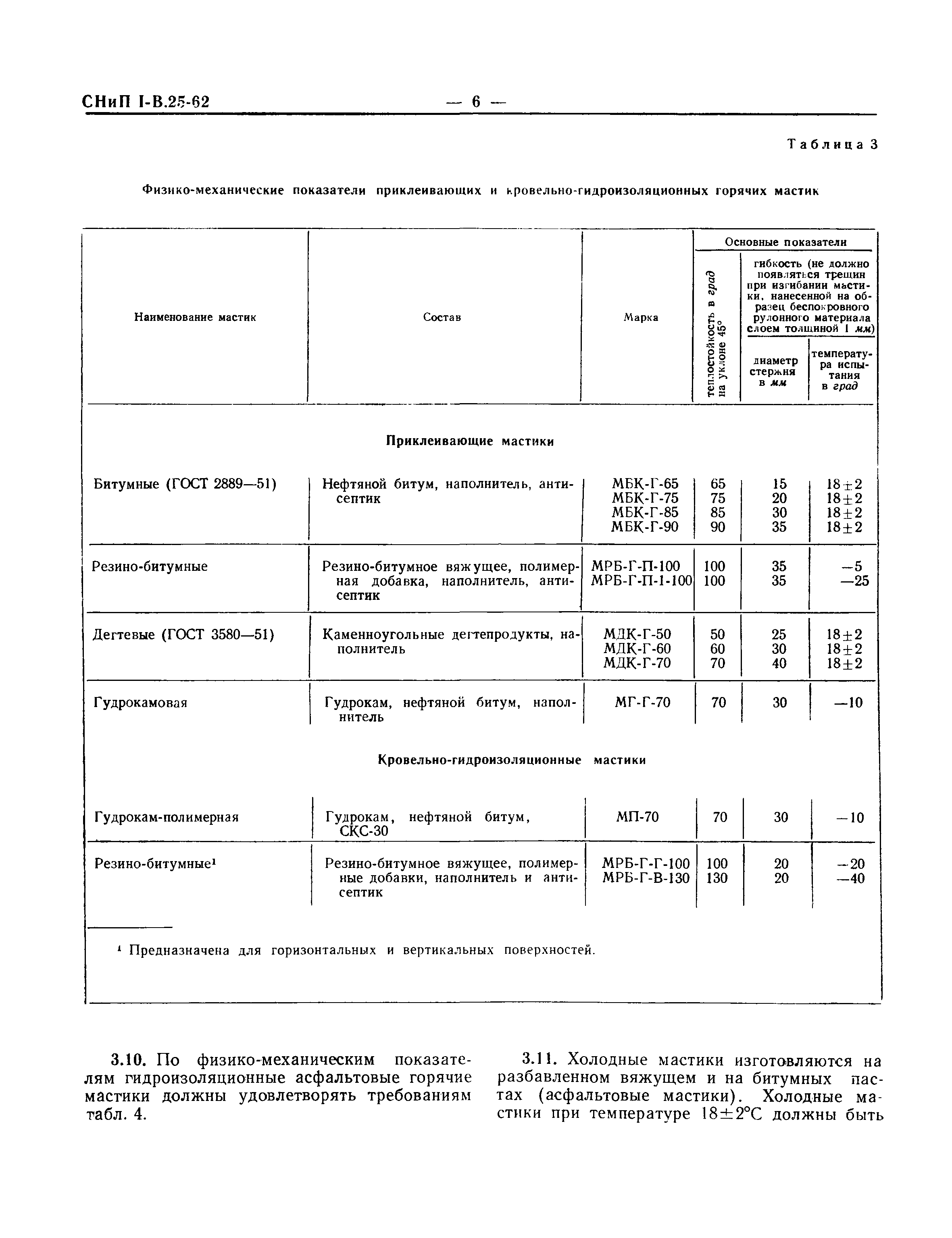 СНиП I-В.25-62