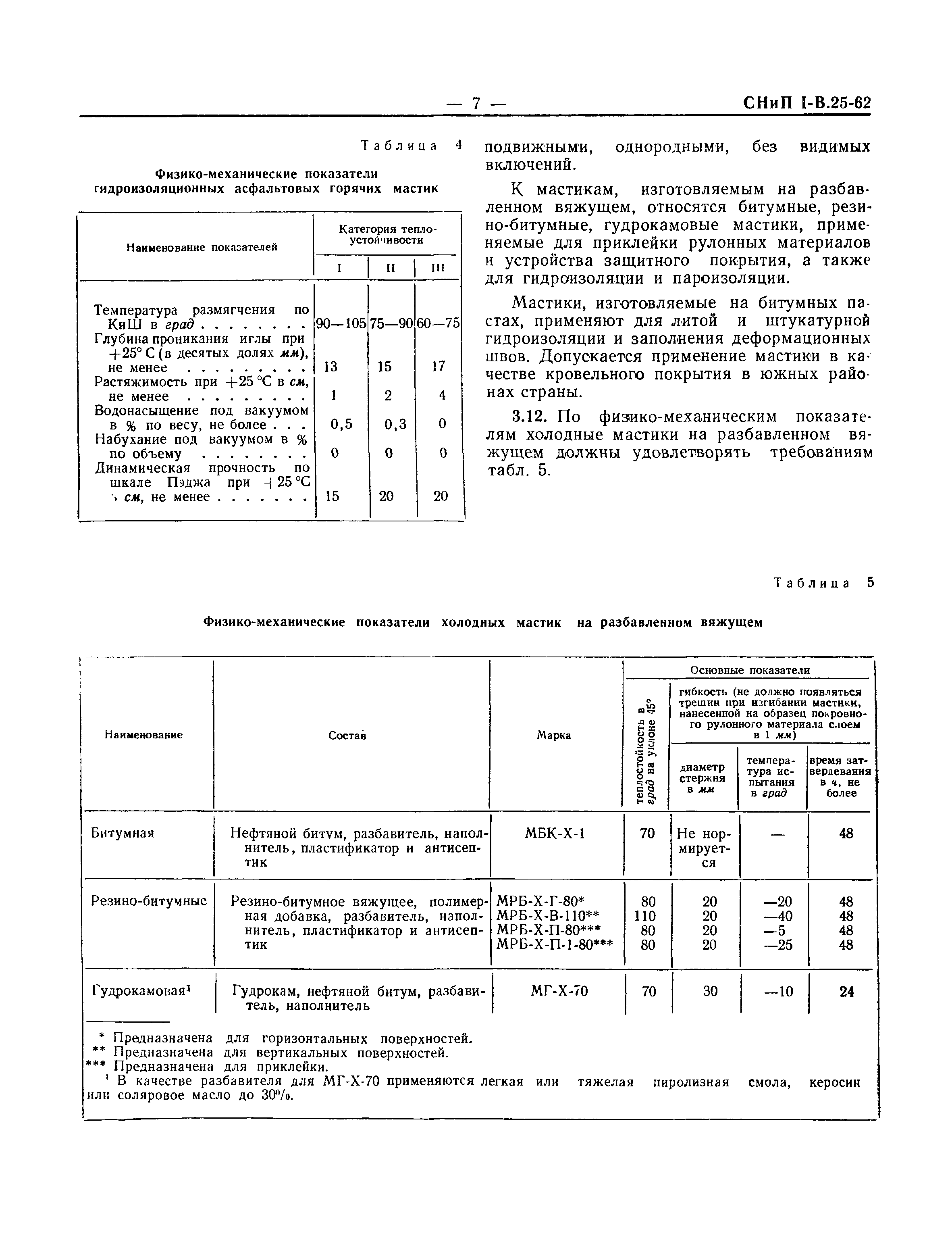 СНиП I-В.25-62