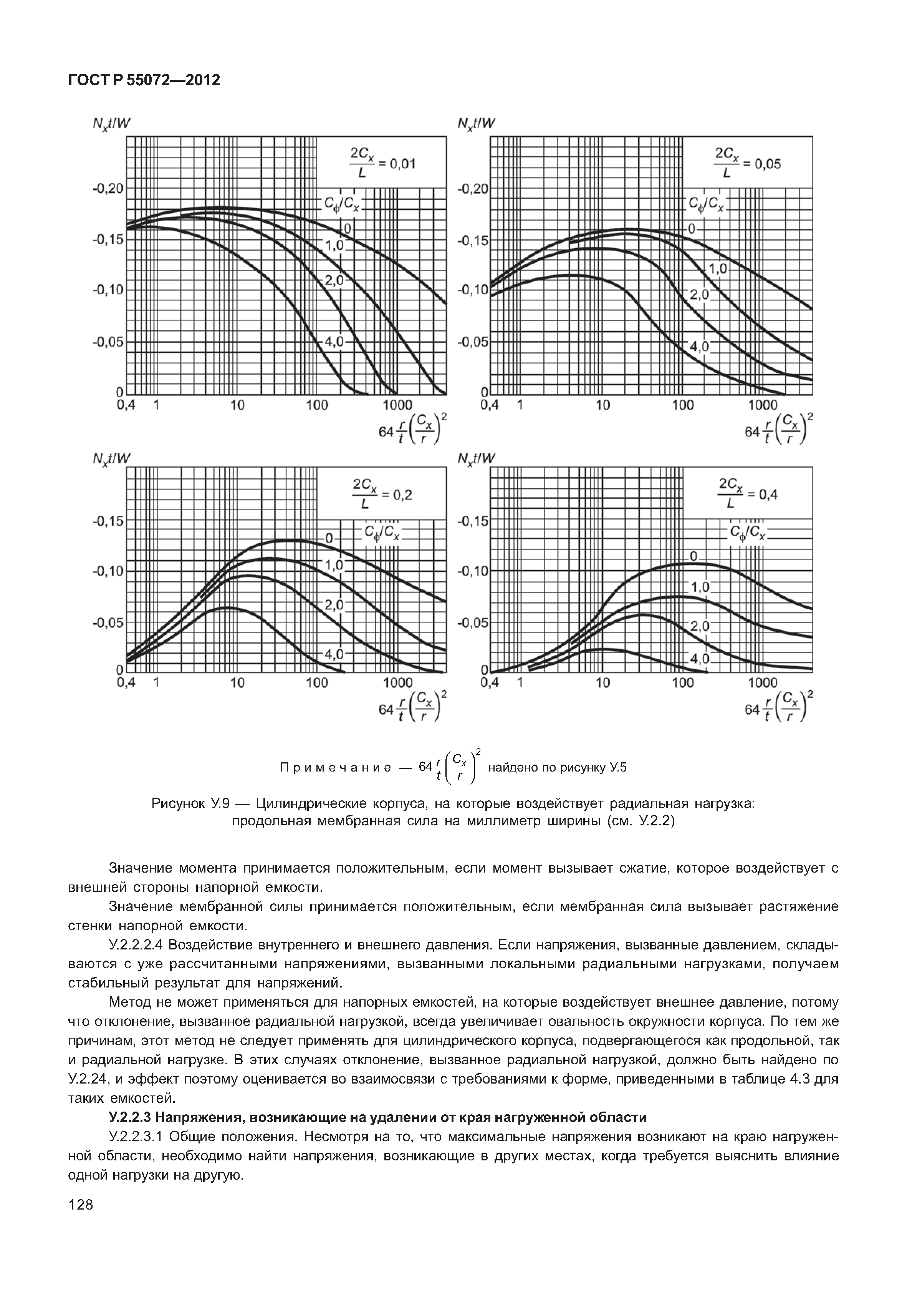 ГОСТ Р 55072-2012