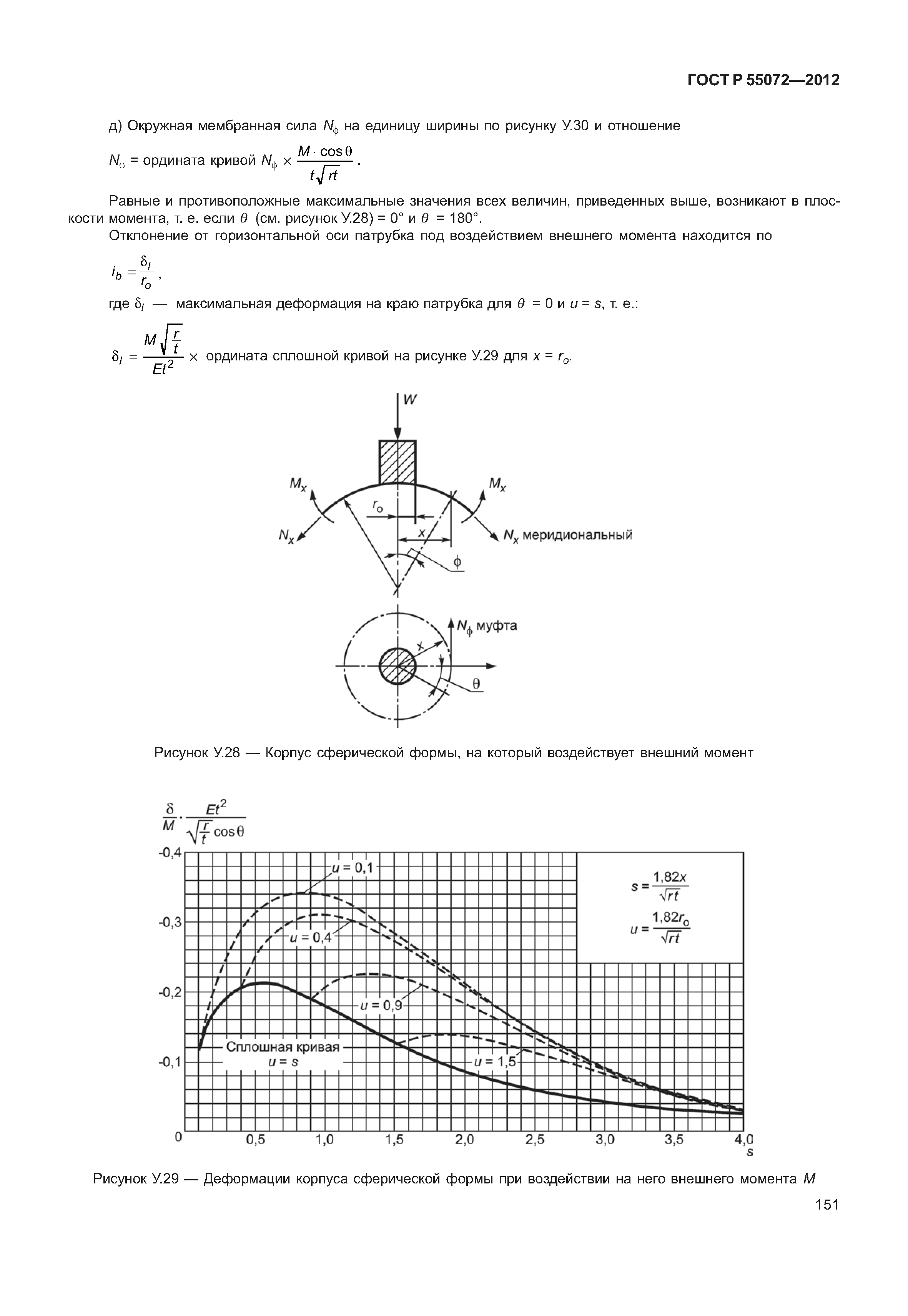 ГОСТ Р 55072-2012