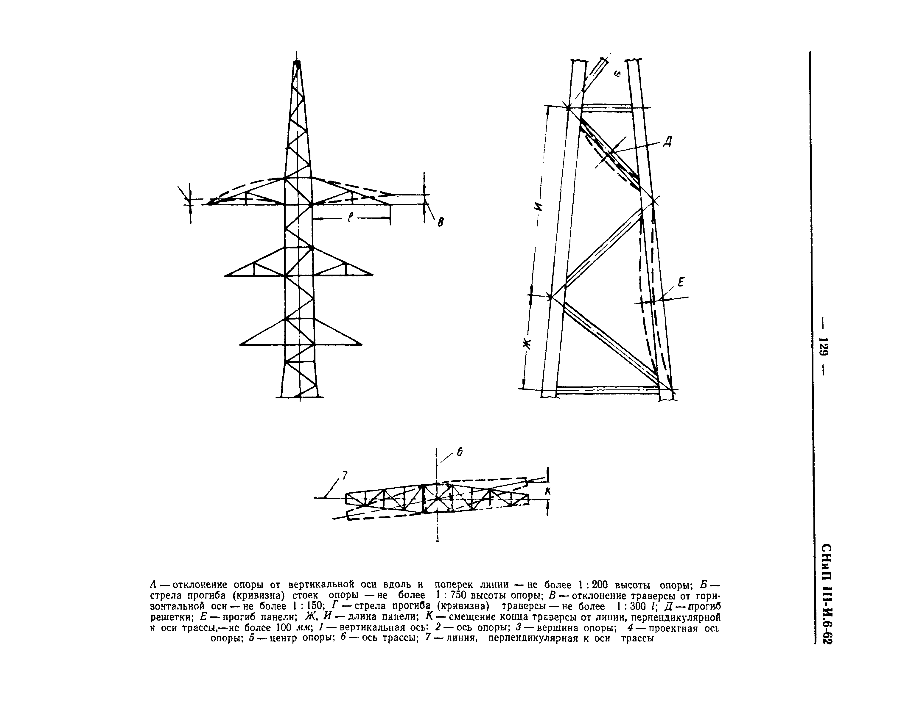 СНиП III-И.6-62*