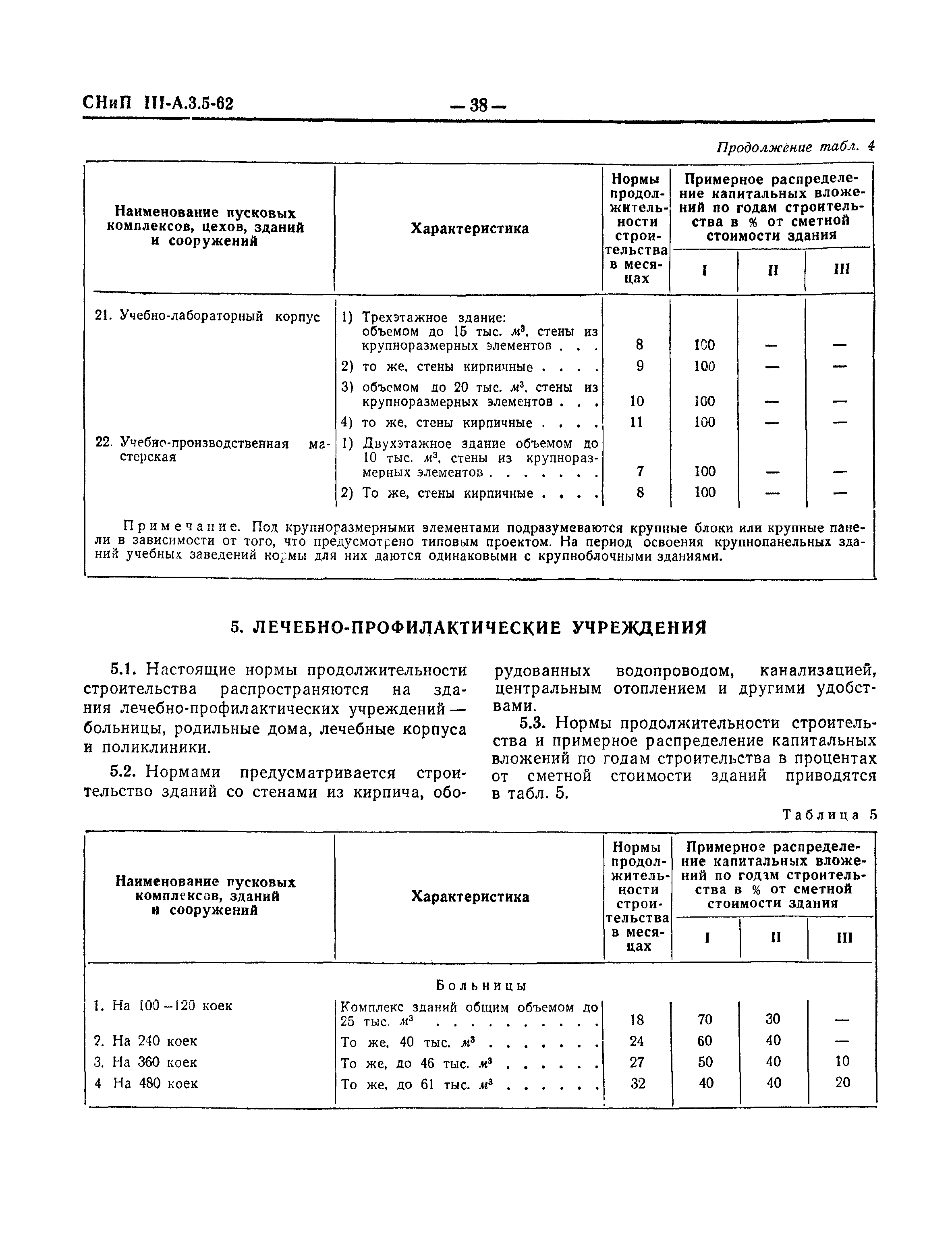 СНиП III-А.3-62