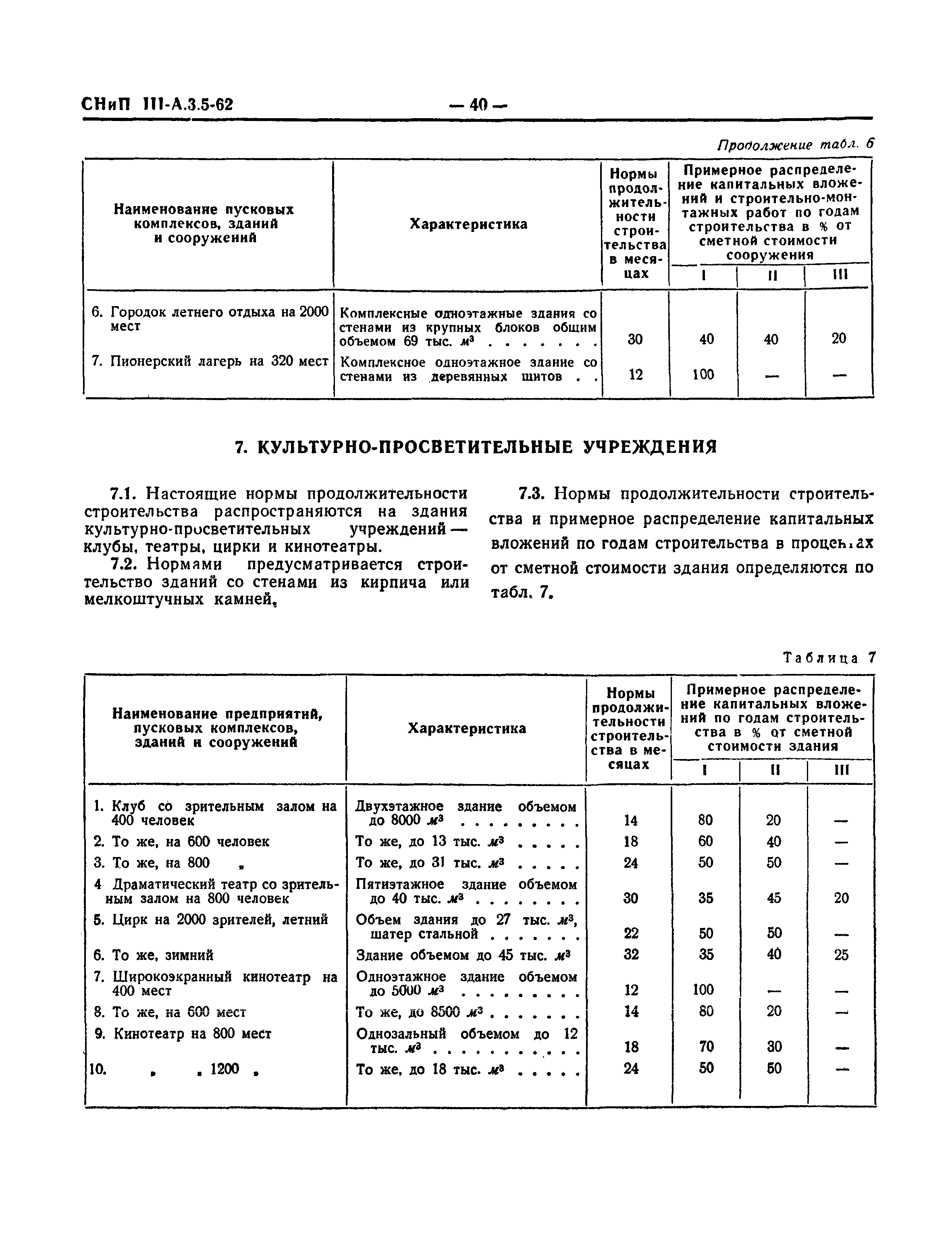 СНиП III-А.3-62