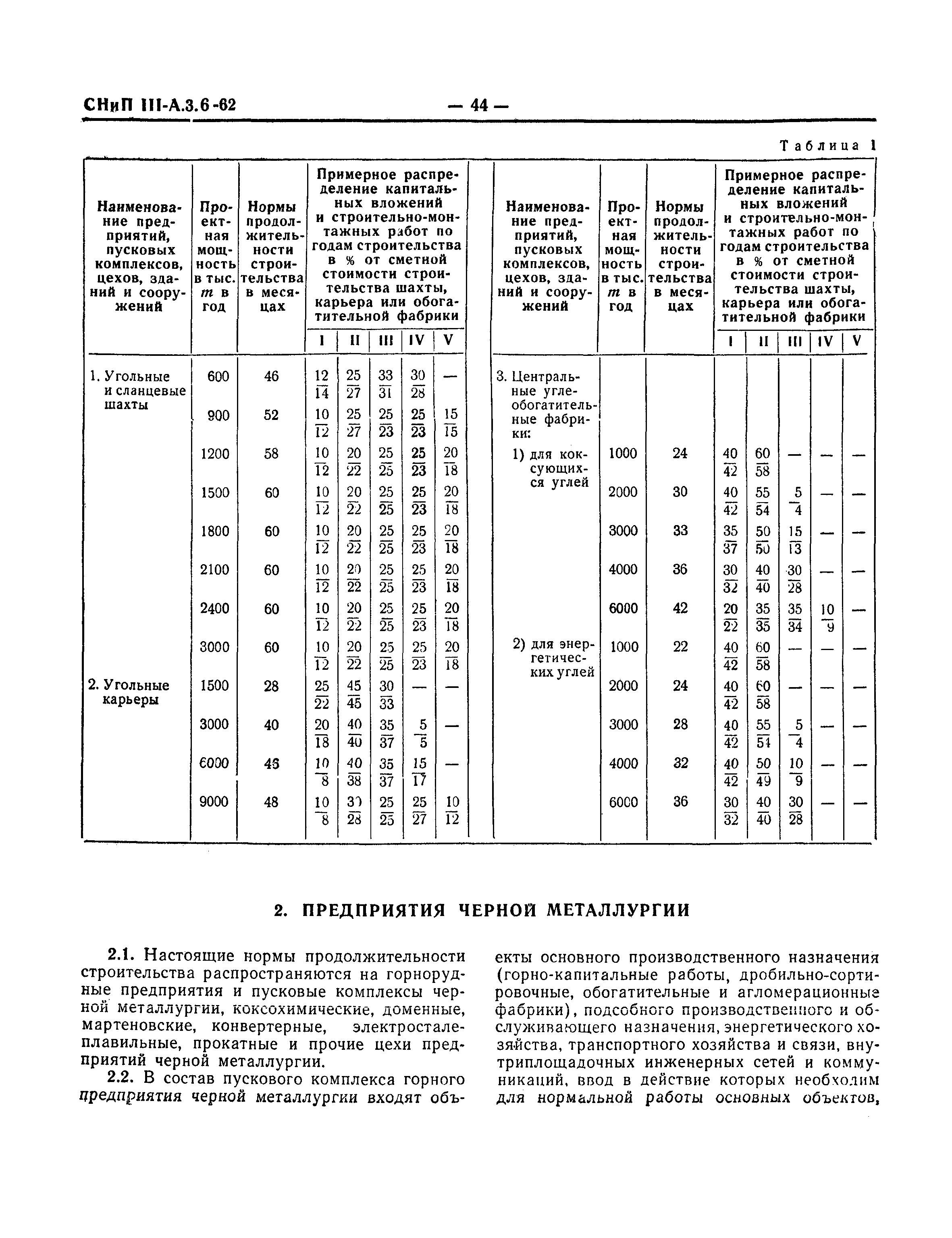 СНиП III-А.3-62