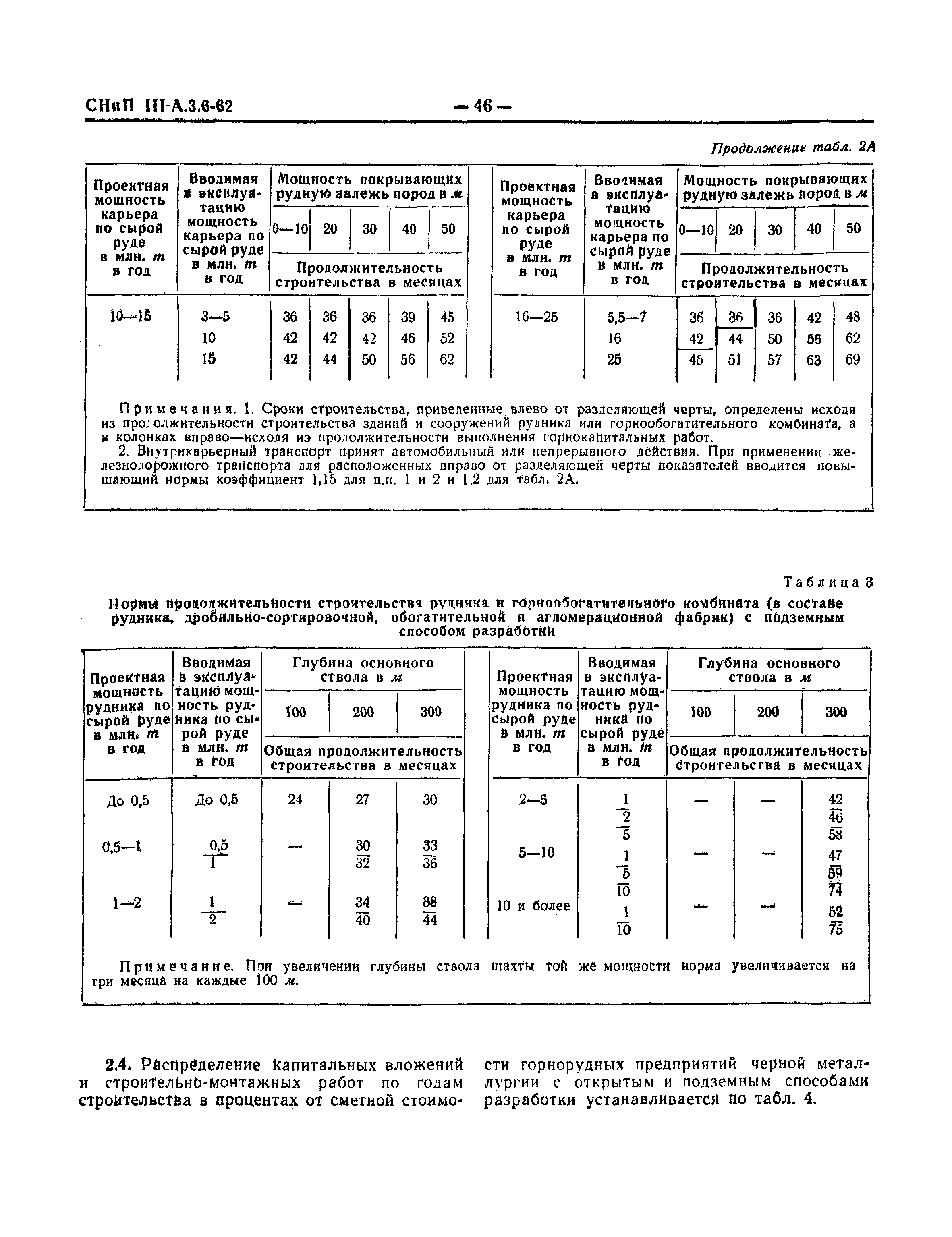 СНиП III-А.3-62