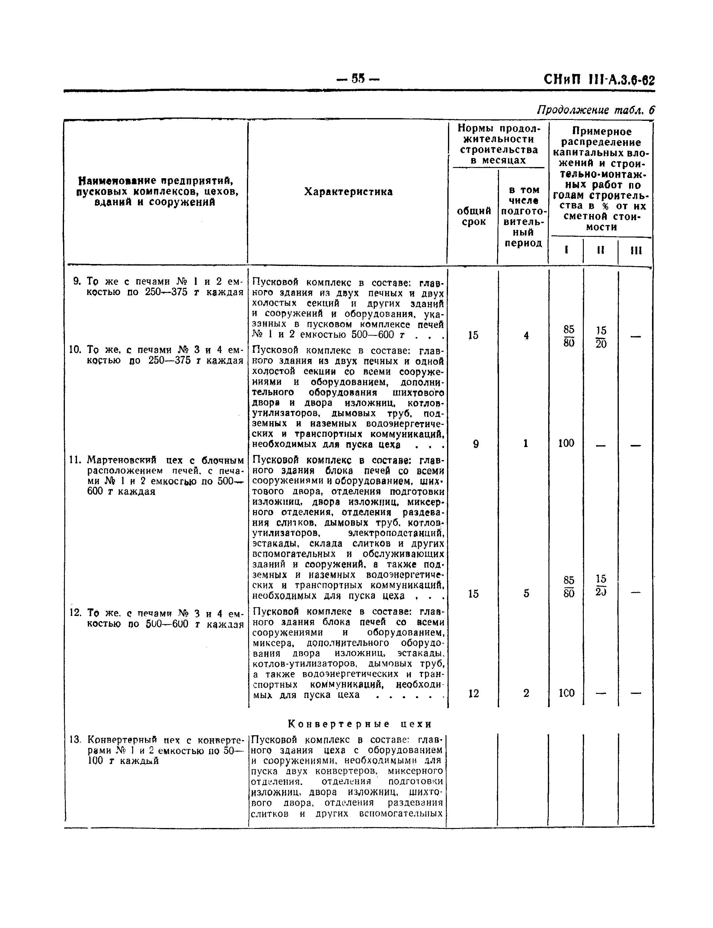 СНиП III-А.3-62