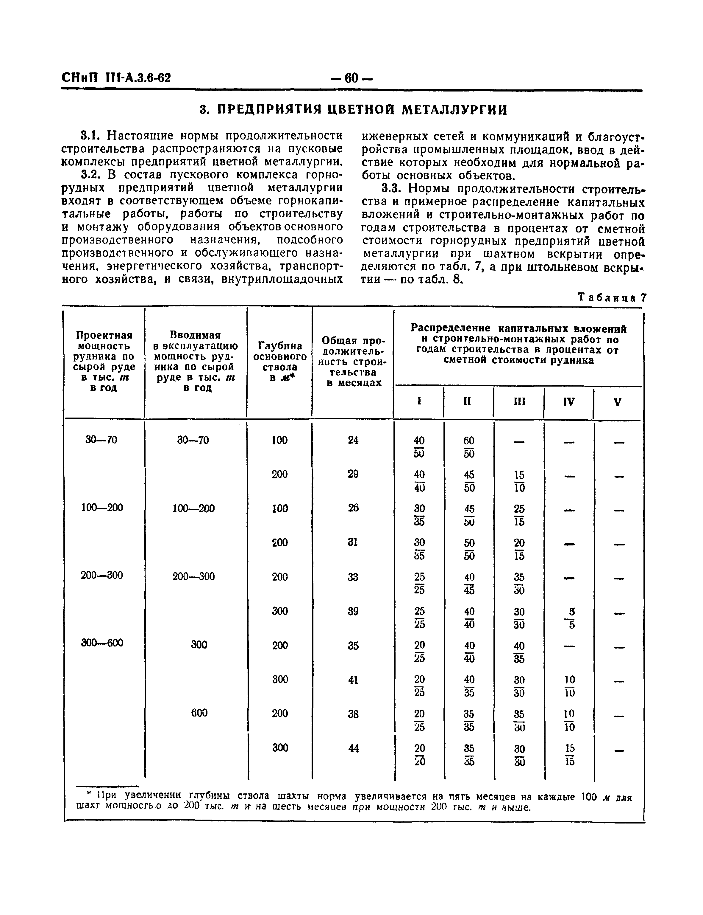 СНиП III-А.3-62