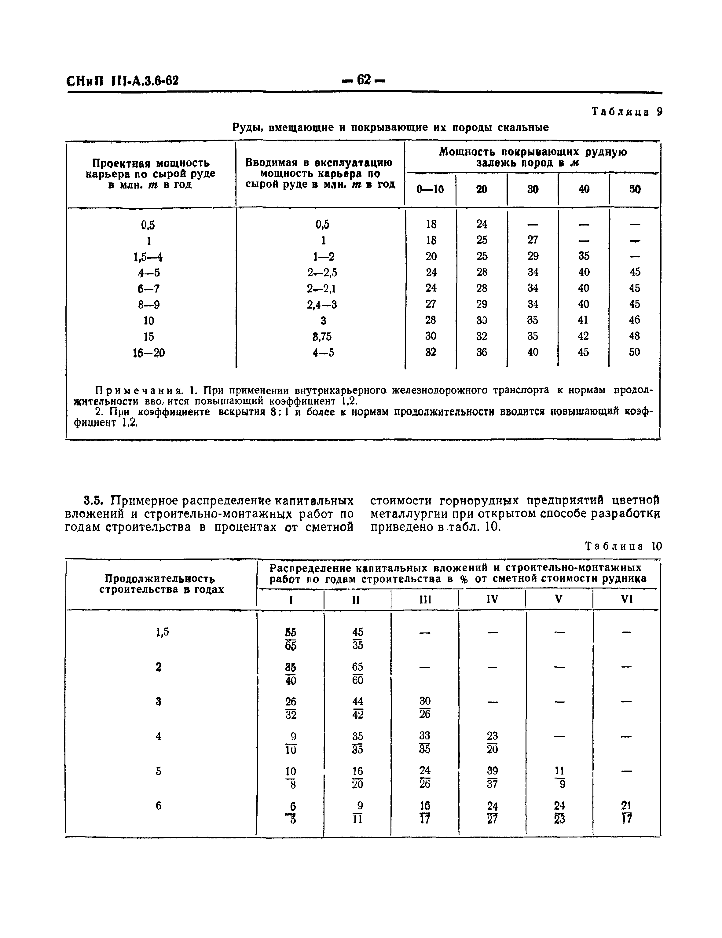 СНиП III-А.3-62