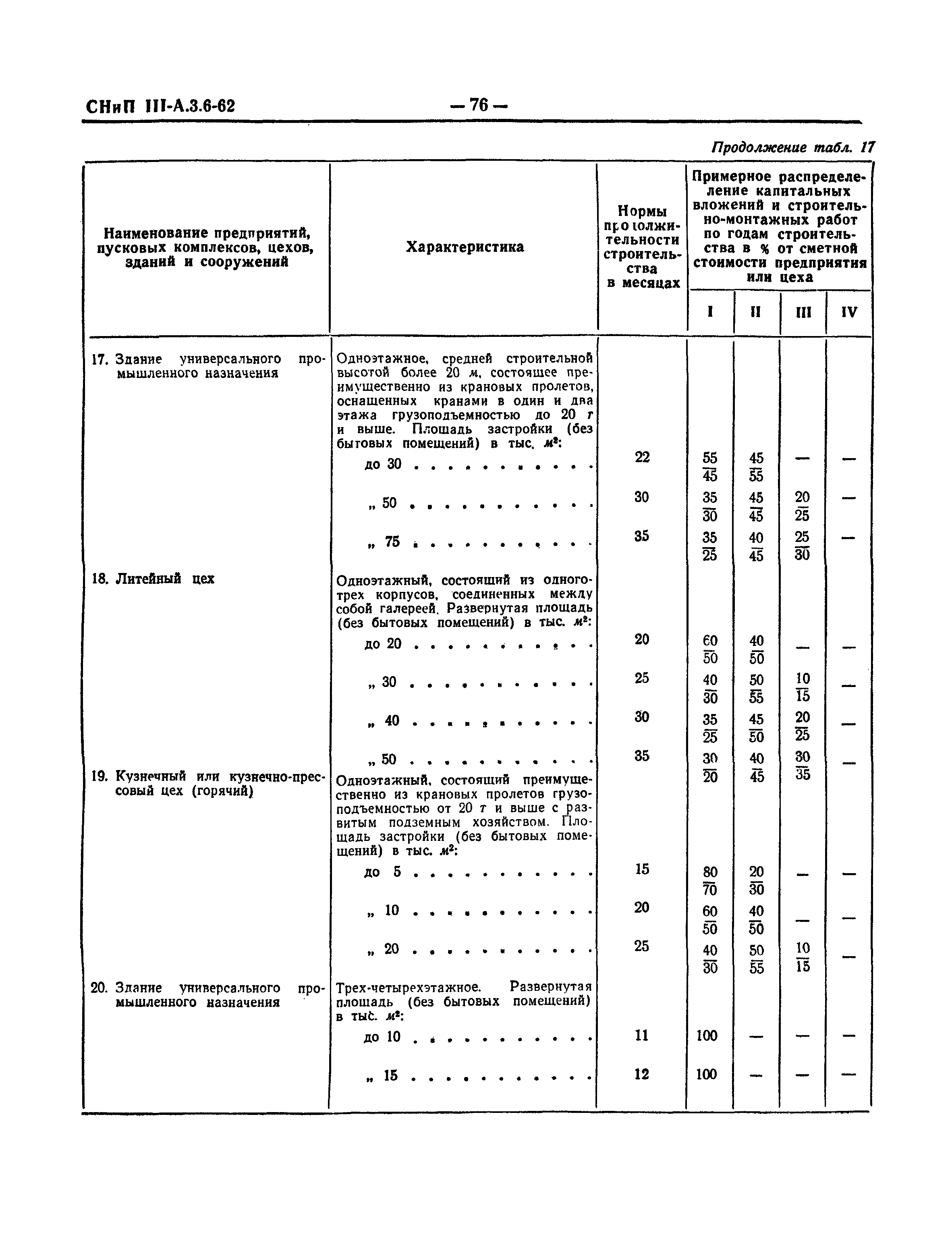 СНиП III-А.3-62