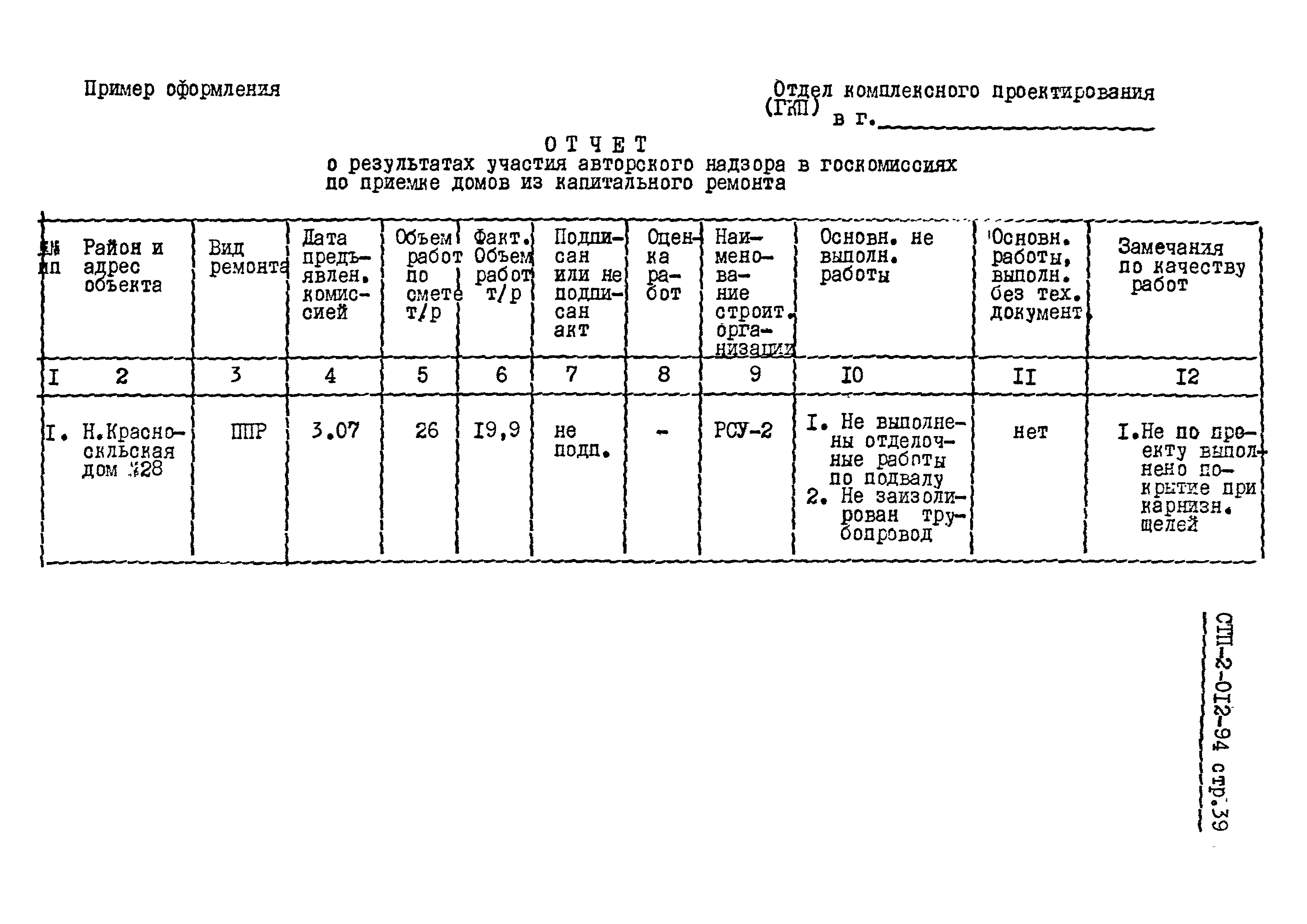 СТП 2-012-94
