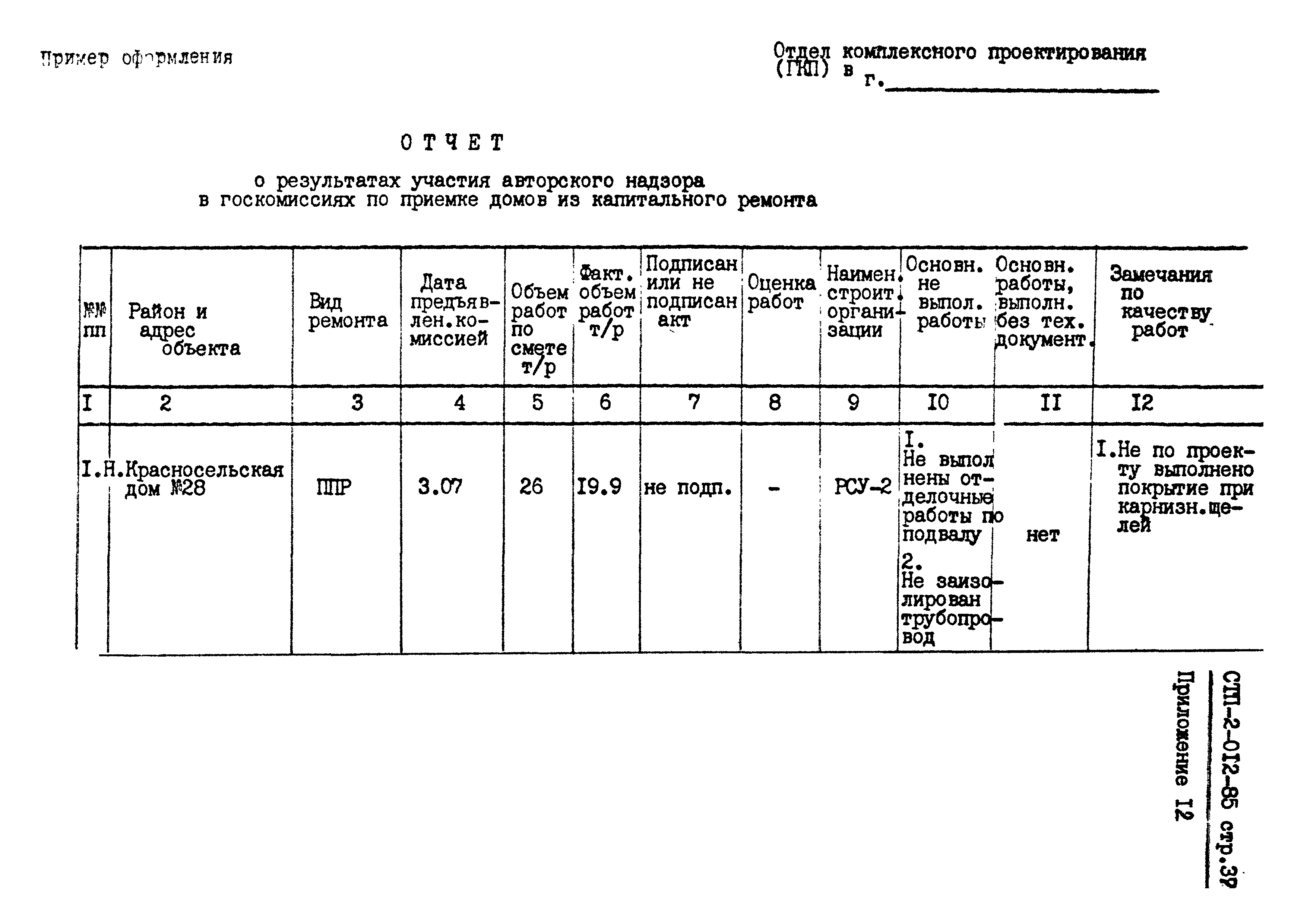 СТП 2-012-85