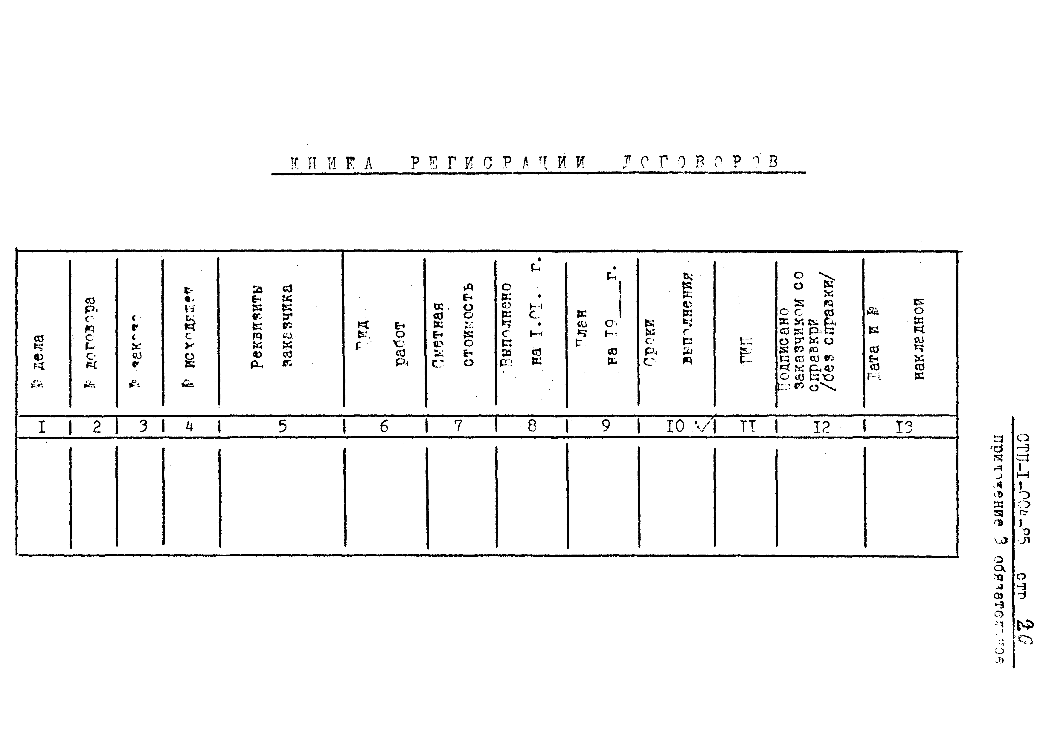 СТП I-004-85