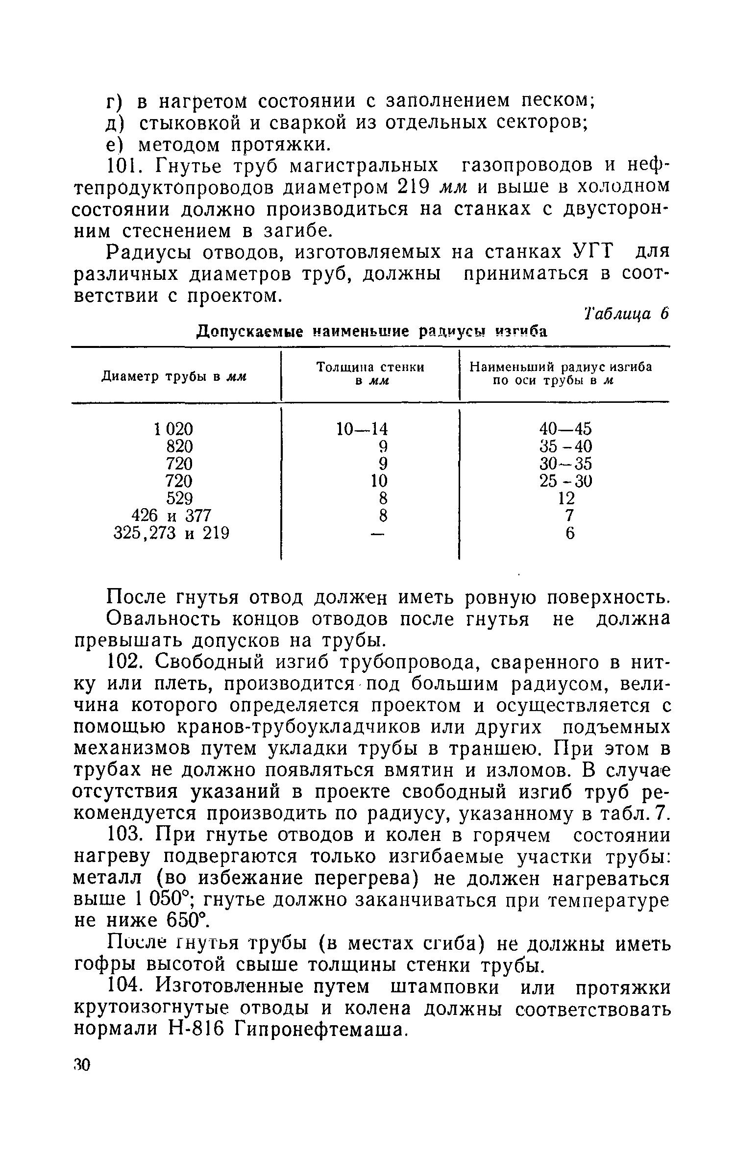 СН 83-60