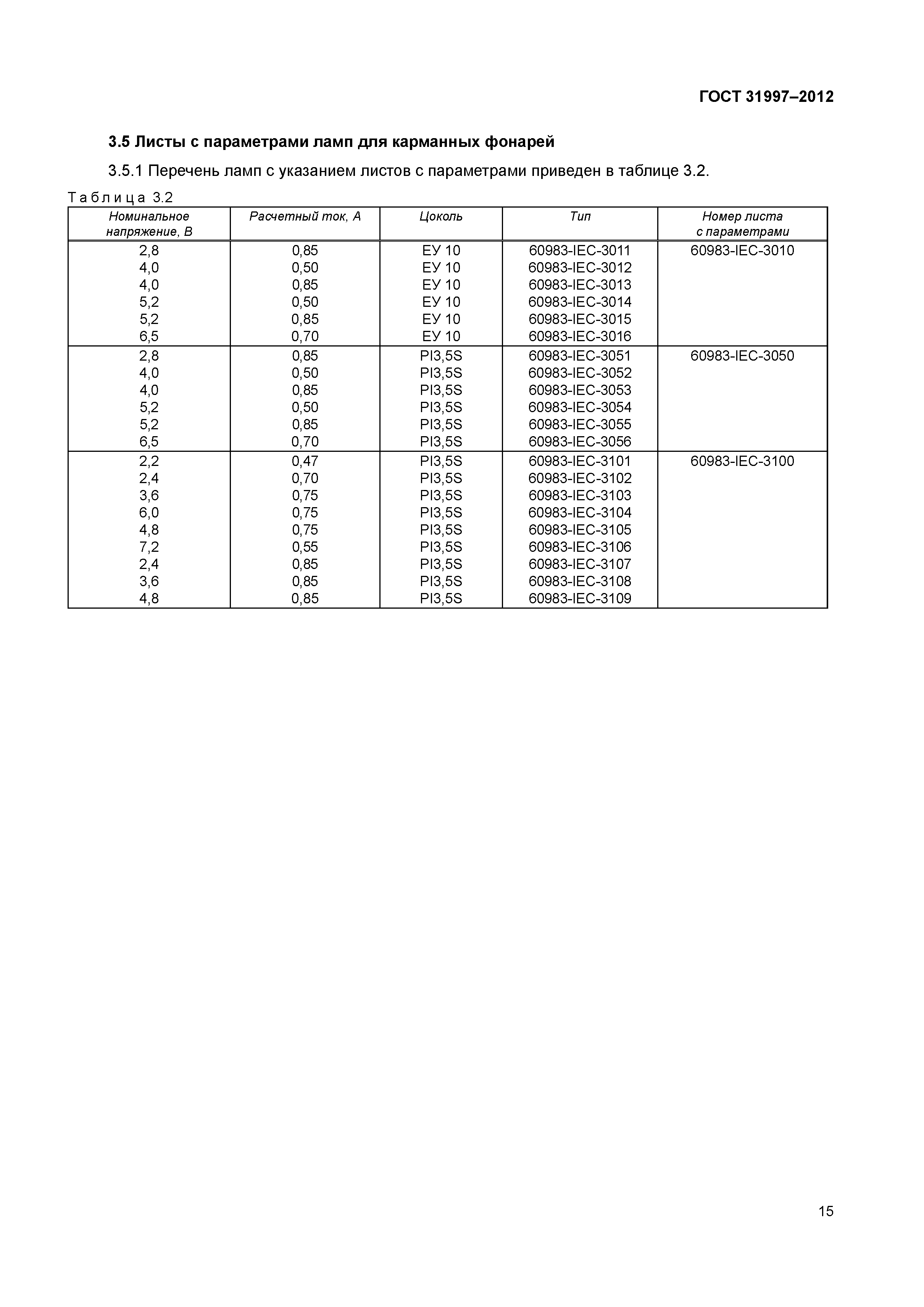 ГОСТ 31997-2012