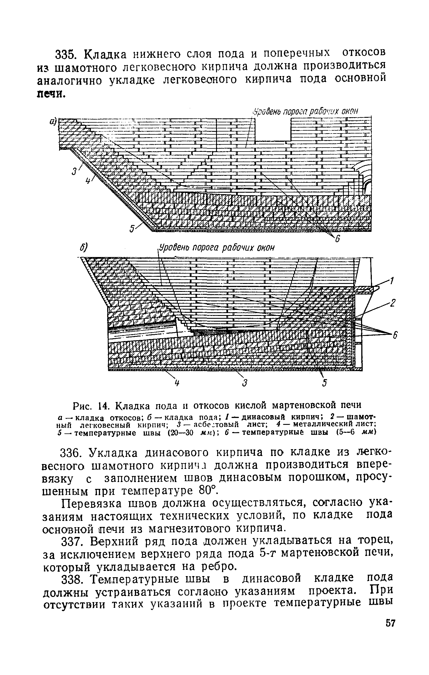 СН 96-60