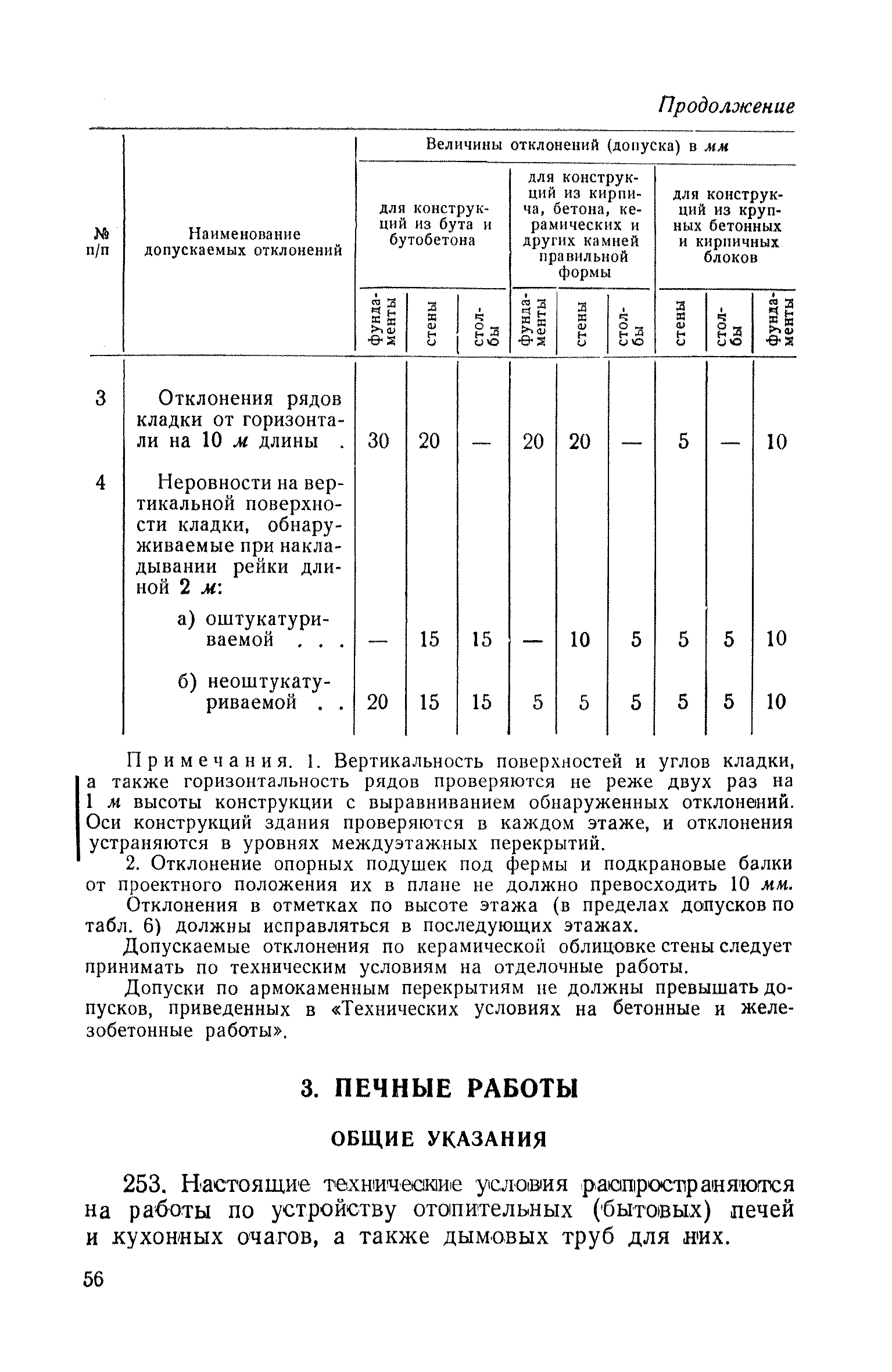 СН 46-59