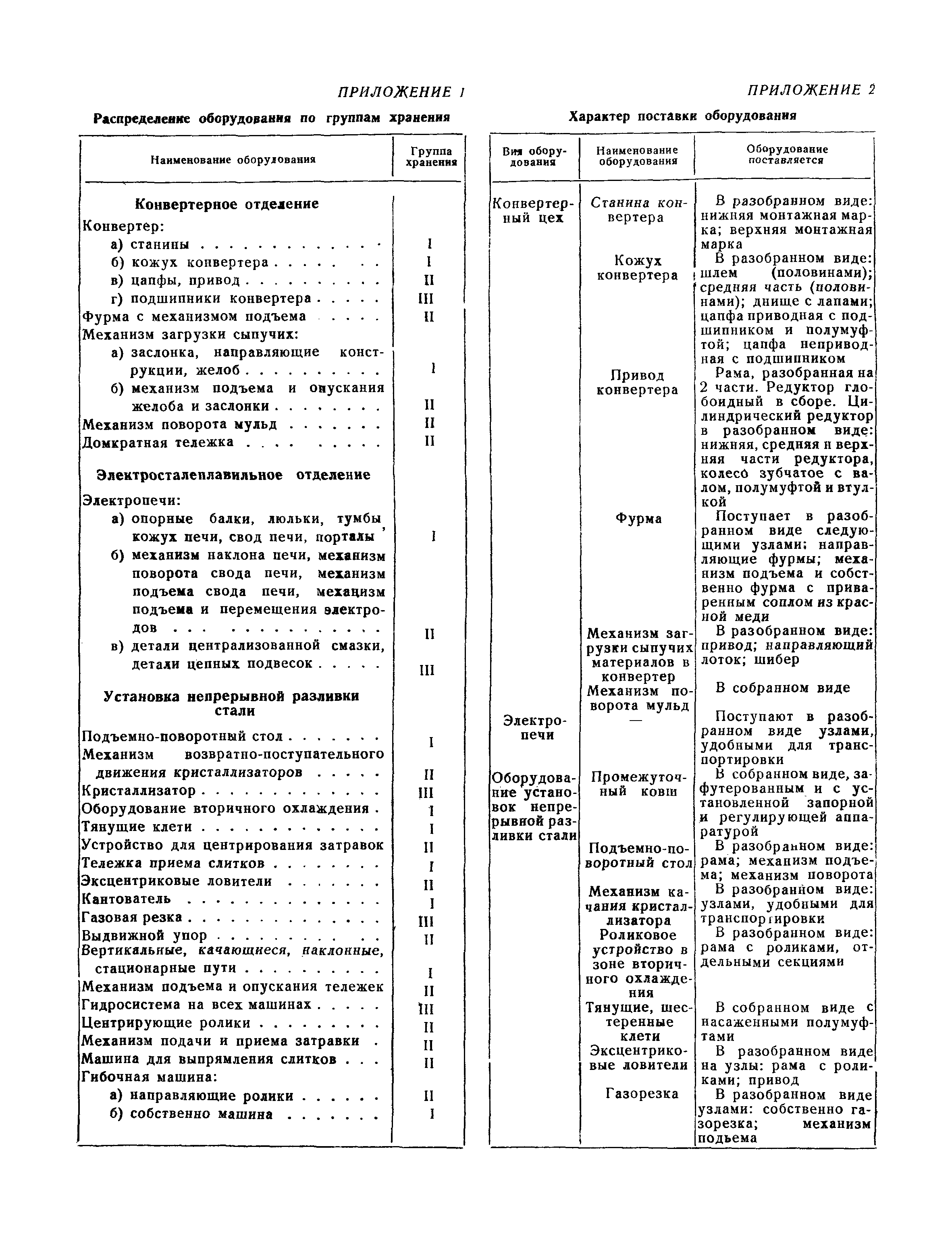 СНиП III-Г.10.7-64