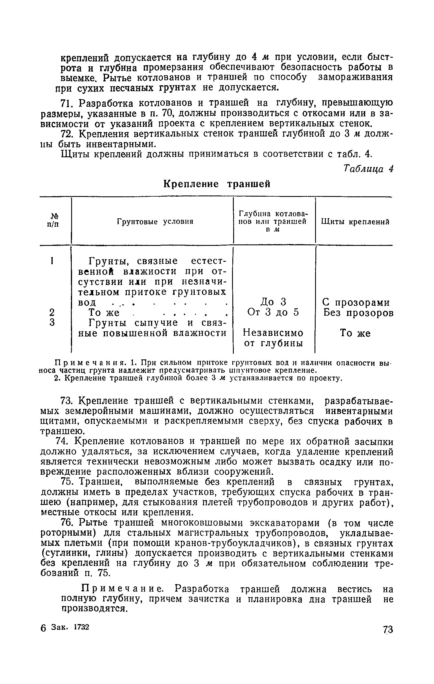 СН 117-60