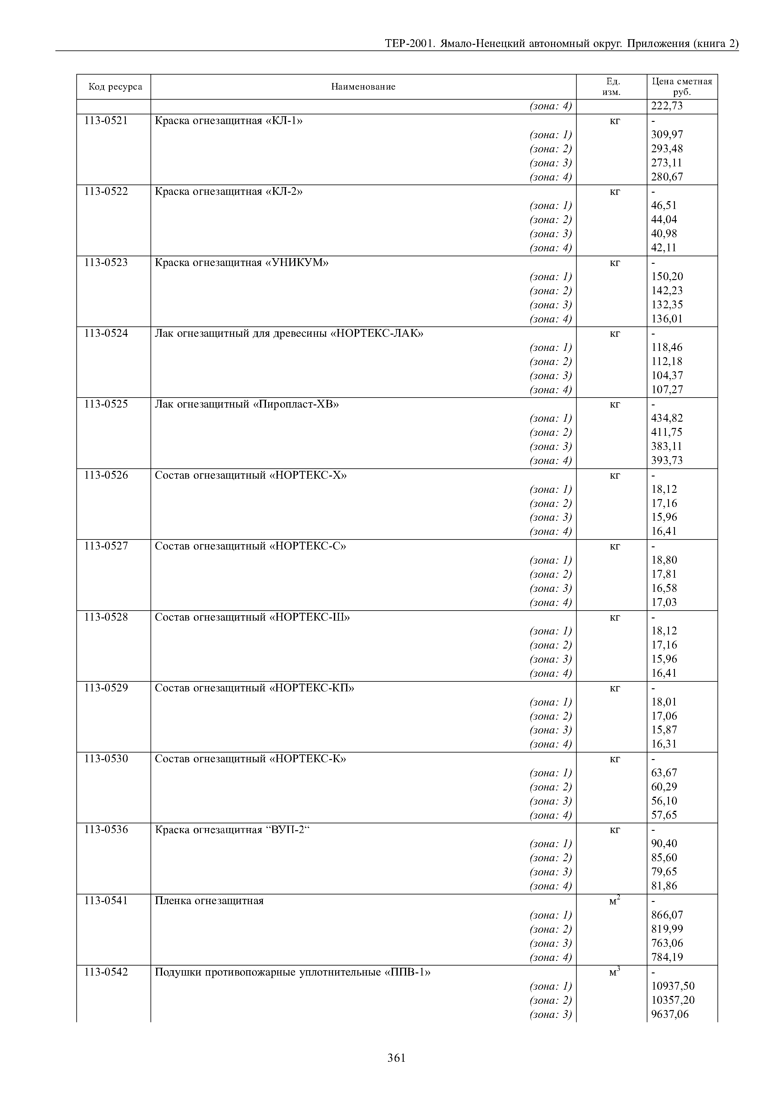 ТЕР Ямало-Ненецкий автономный округ 81-02-Пр-2001