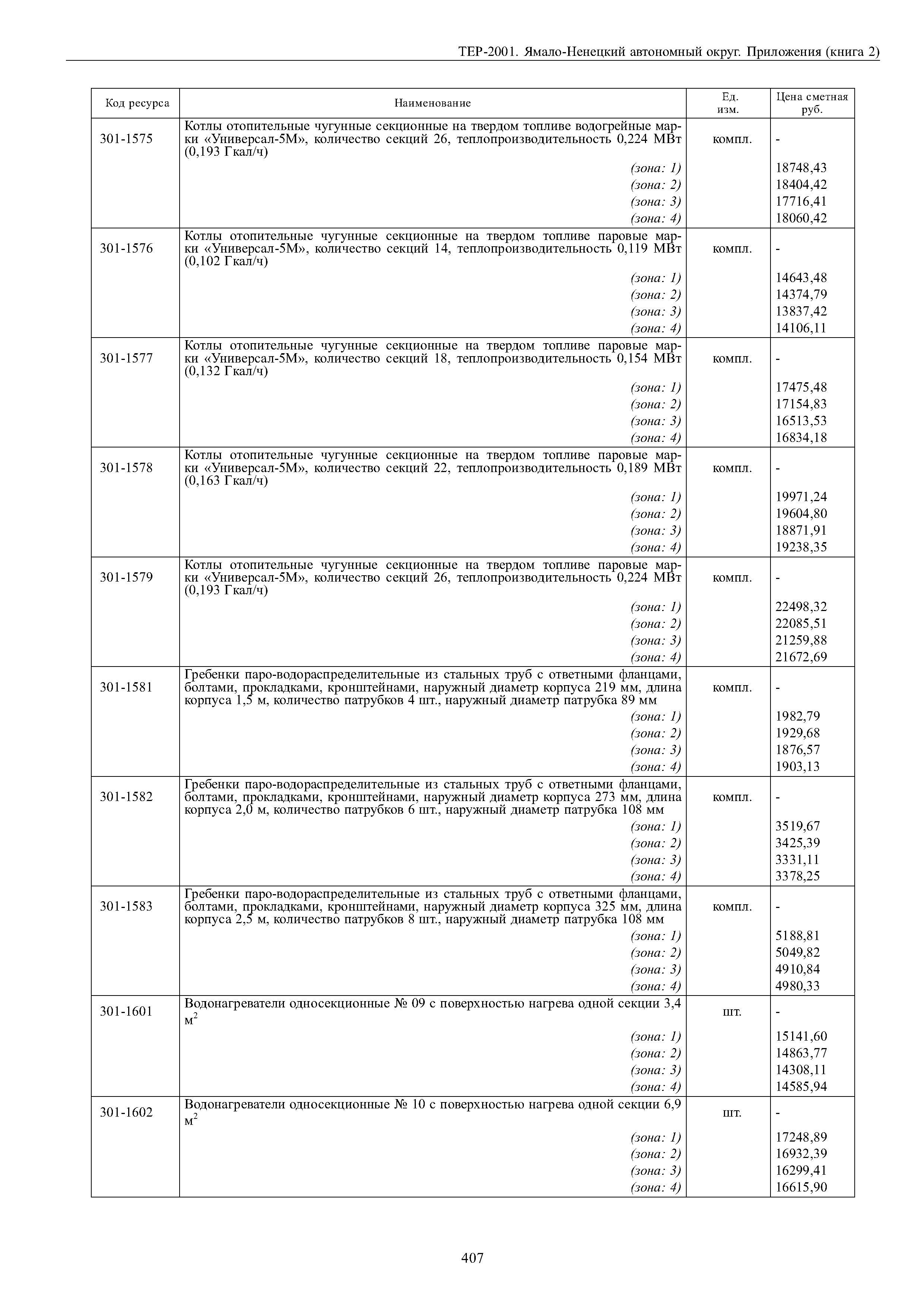 ТЕР Ямало-Ненецкий автономный округ 81-02-Пр-2001