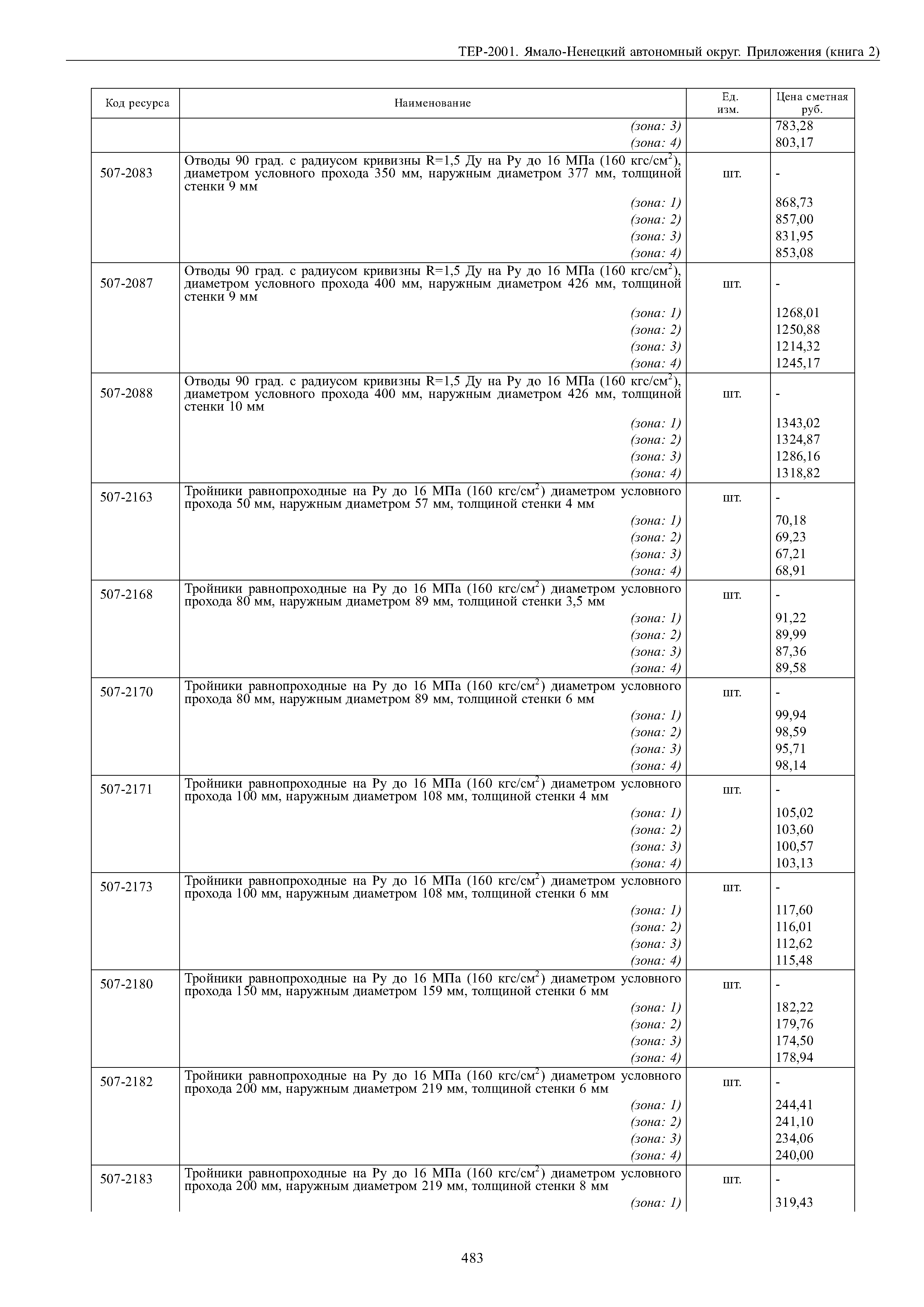 ТЕР Ямало-Ненецкий автономный округ 81-02-Пр-2001