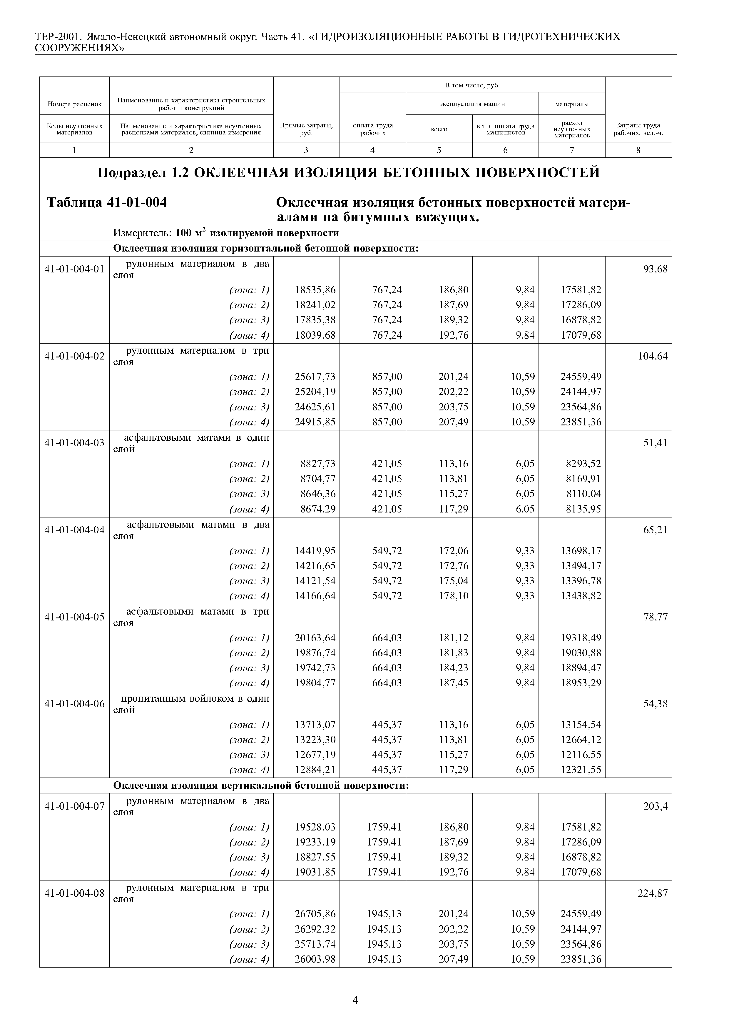 ТЕР Ямало-Ненецкий автономный округ 41-2001