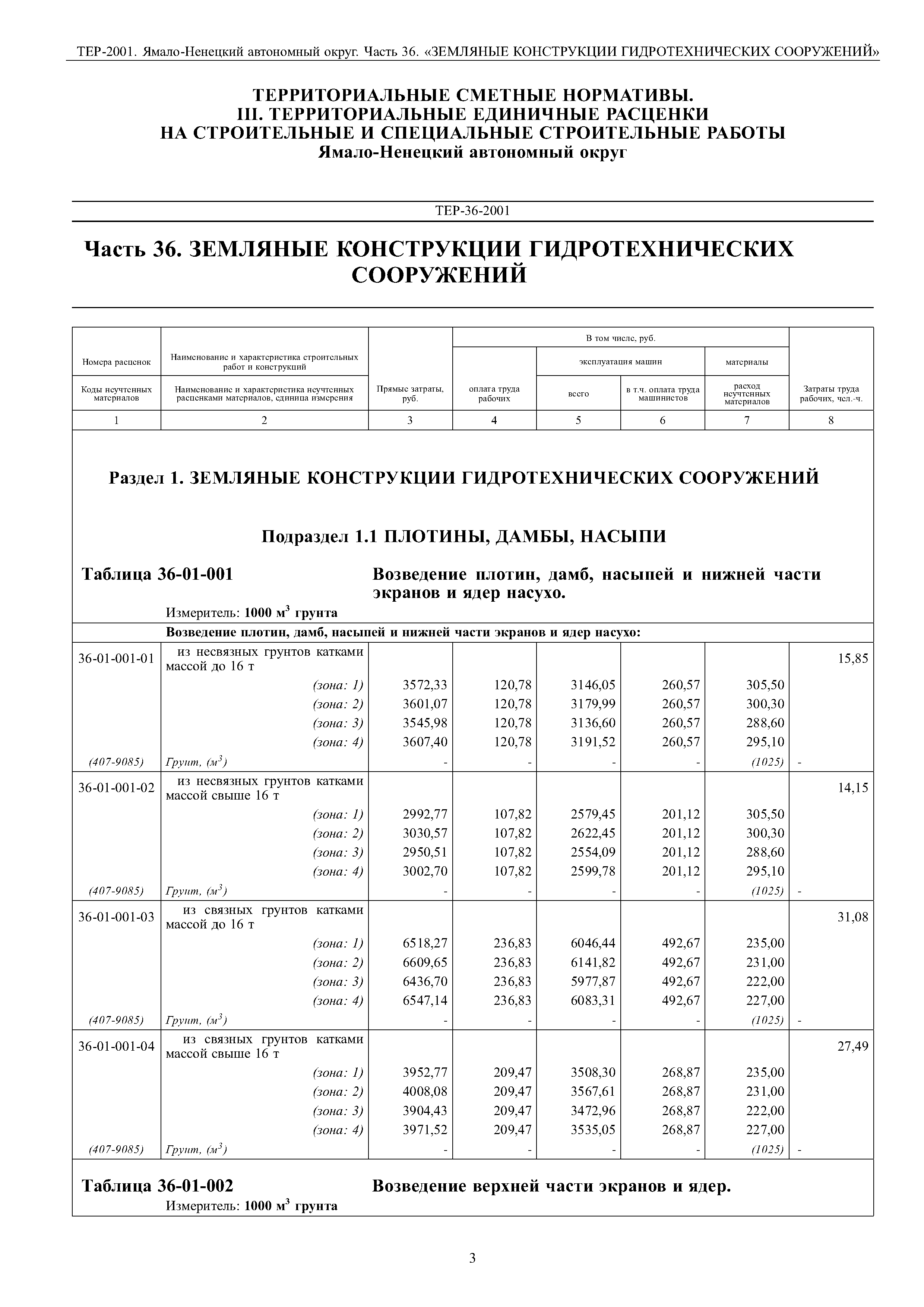 ТЕР Ямало-Ненецкий автономный округ 36-2001