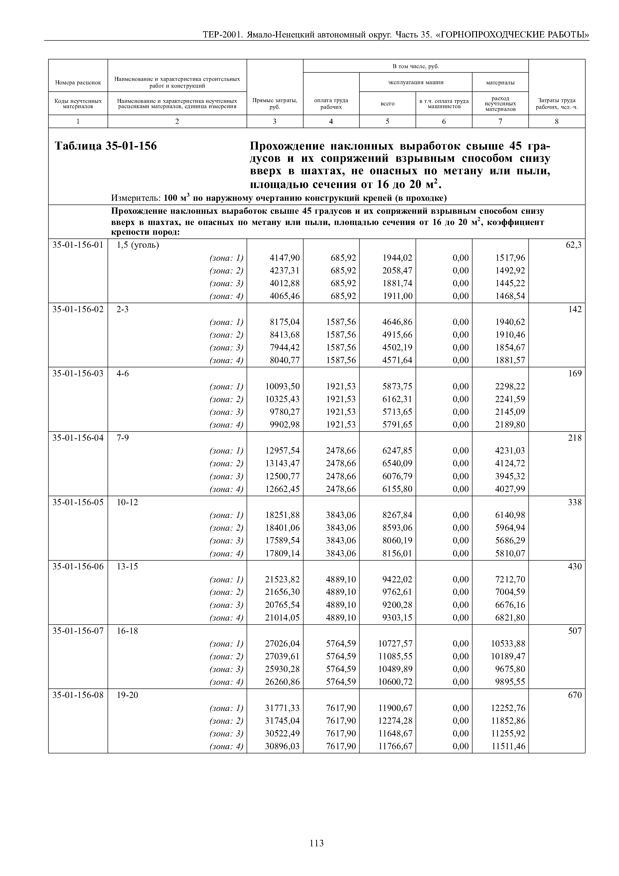 ТЕР Ямало-Ненецкий автономный округ 35-2001