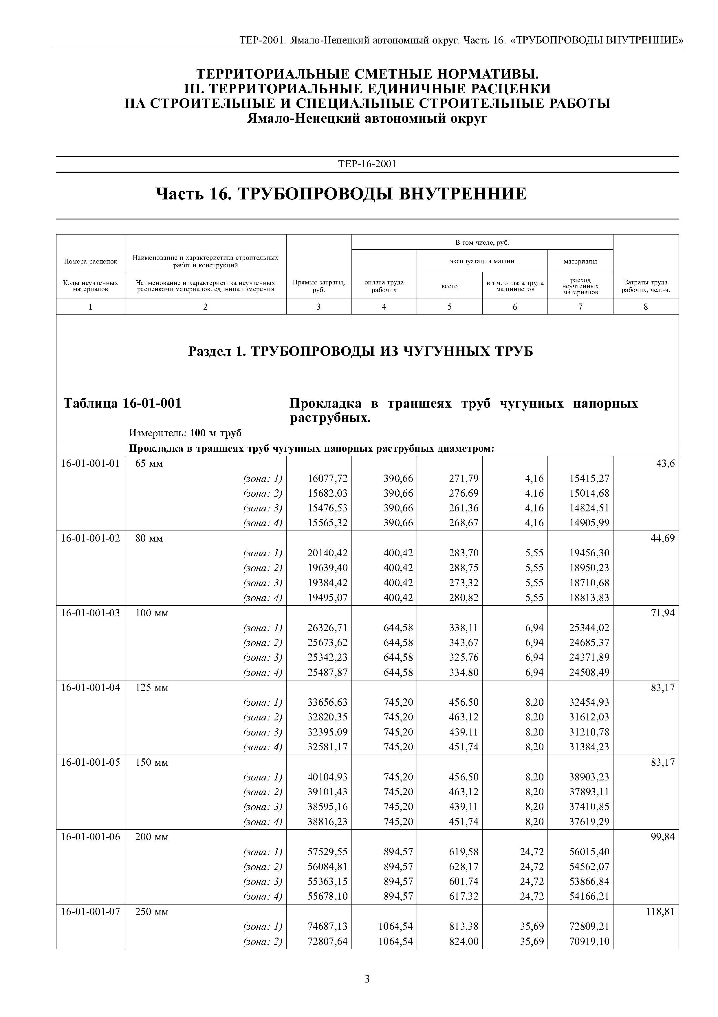 ТЕР Ямало-Ненецкий автономный округ 16-2001