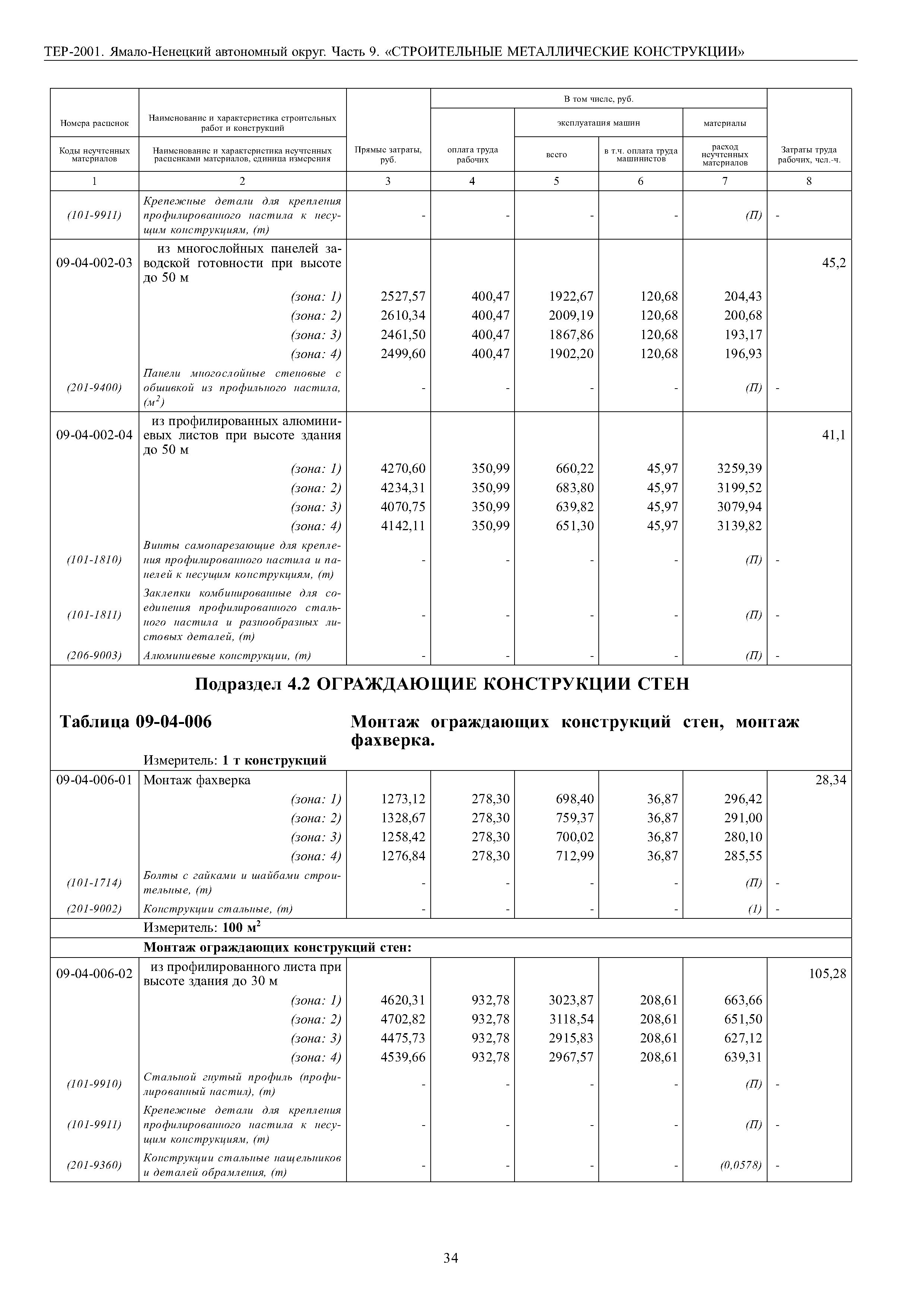 ТЕР Ямало-Ненецкий автономный округ 09-2001