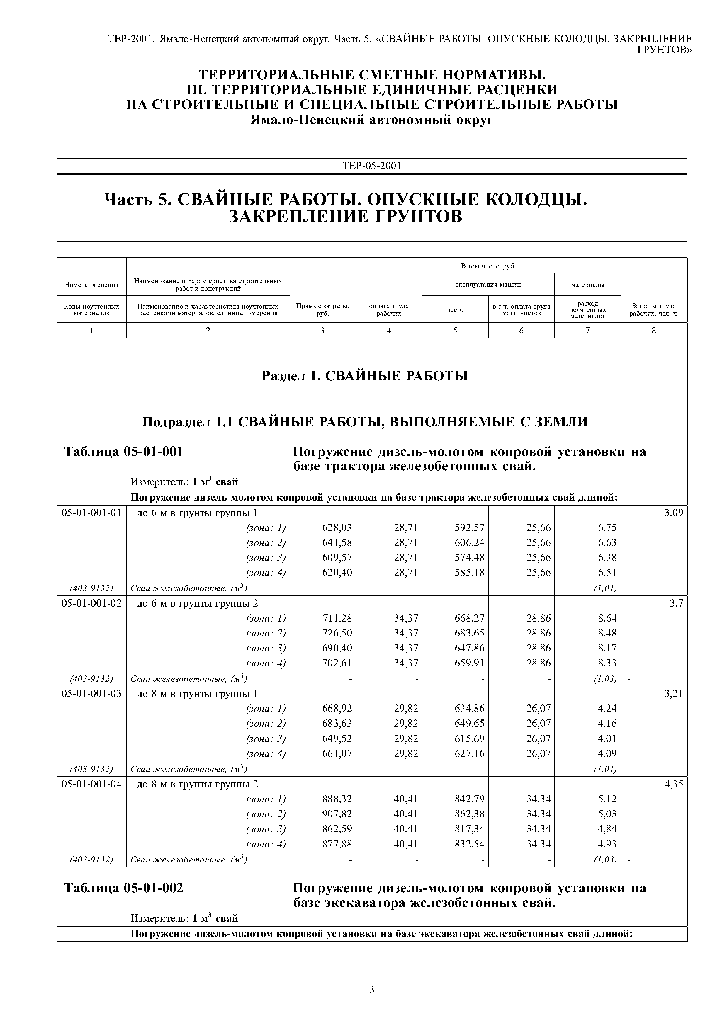 ТЕР Ямало-Ненецкий автономный округ 05-2001