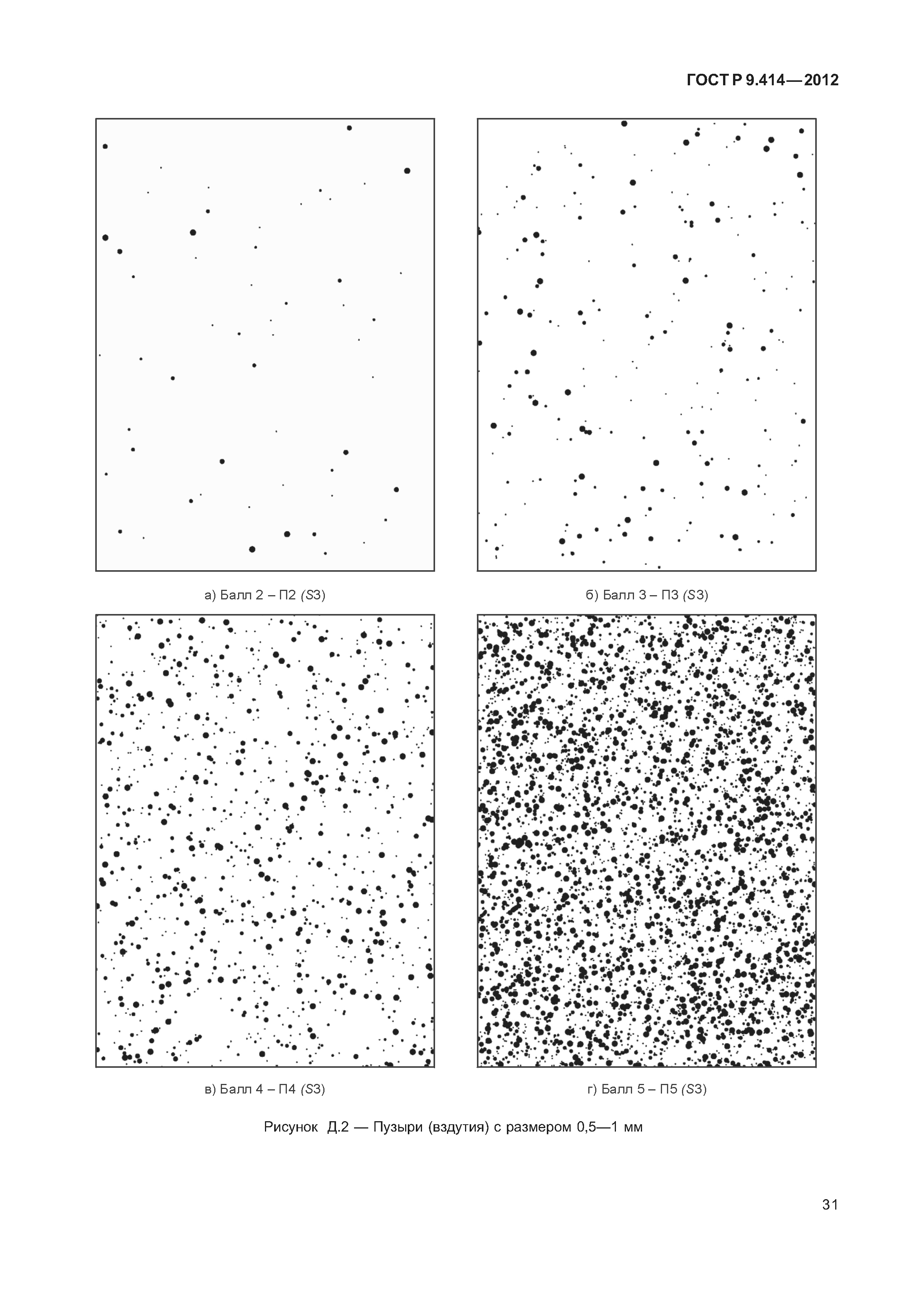 ГОСТ Р 9.414-2012