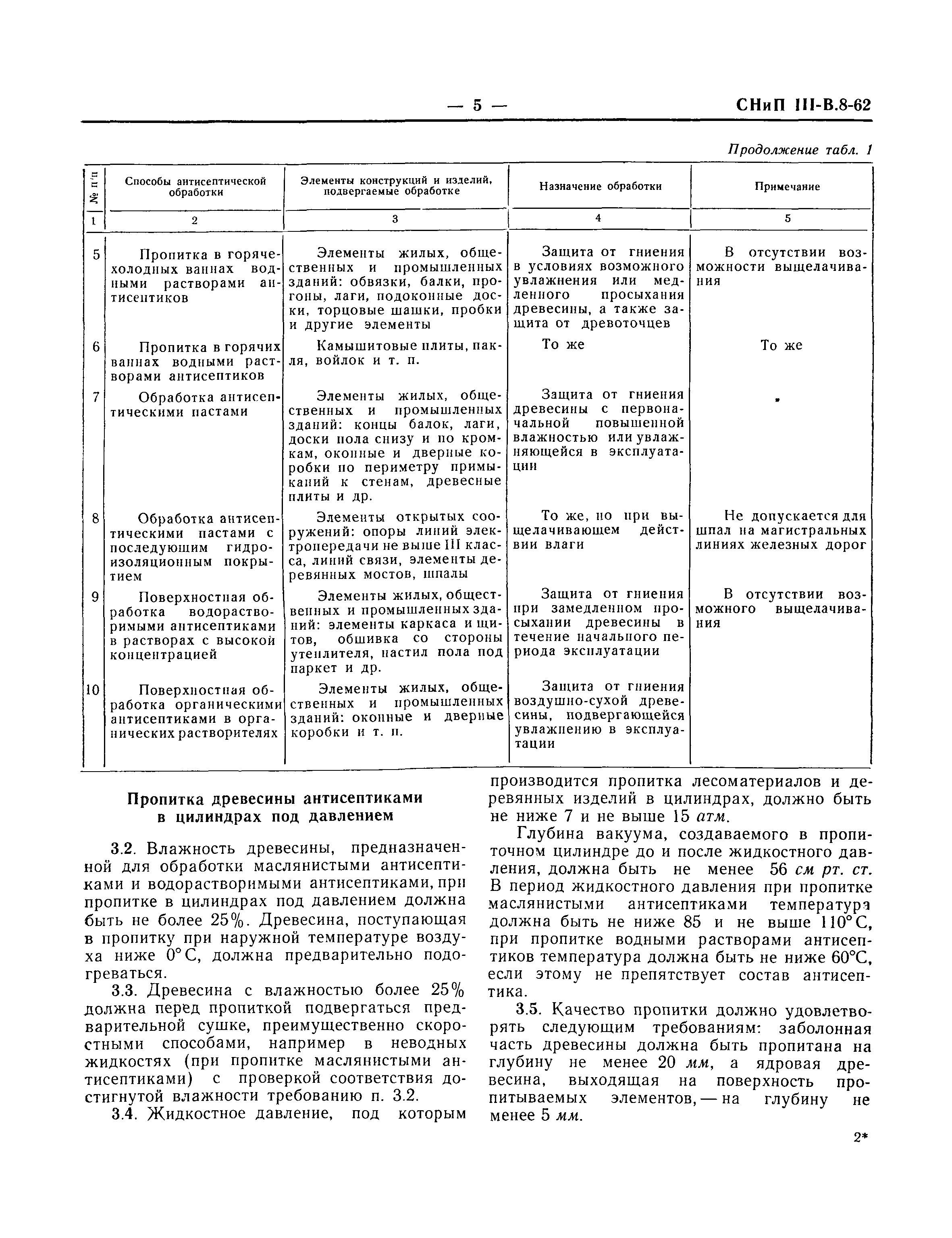 СНиП III-В.8-62