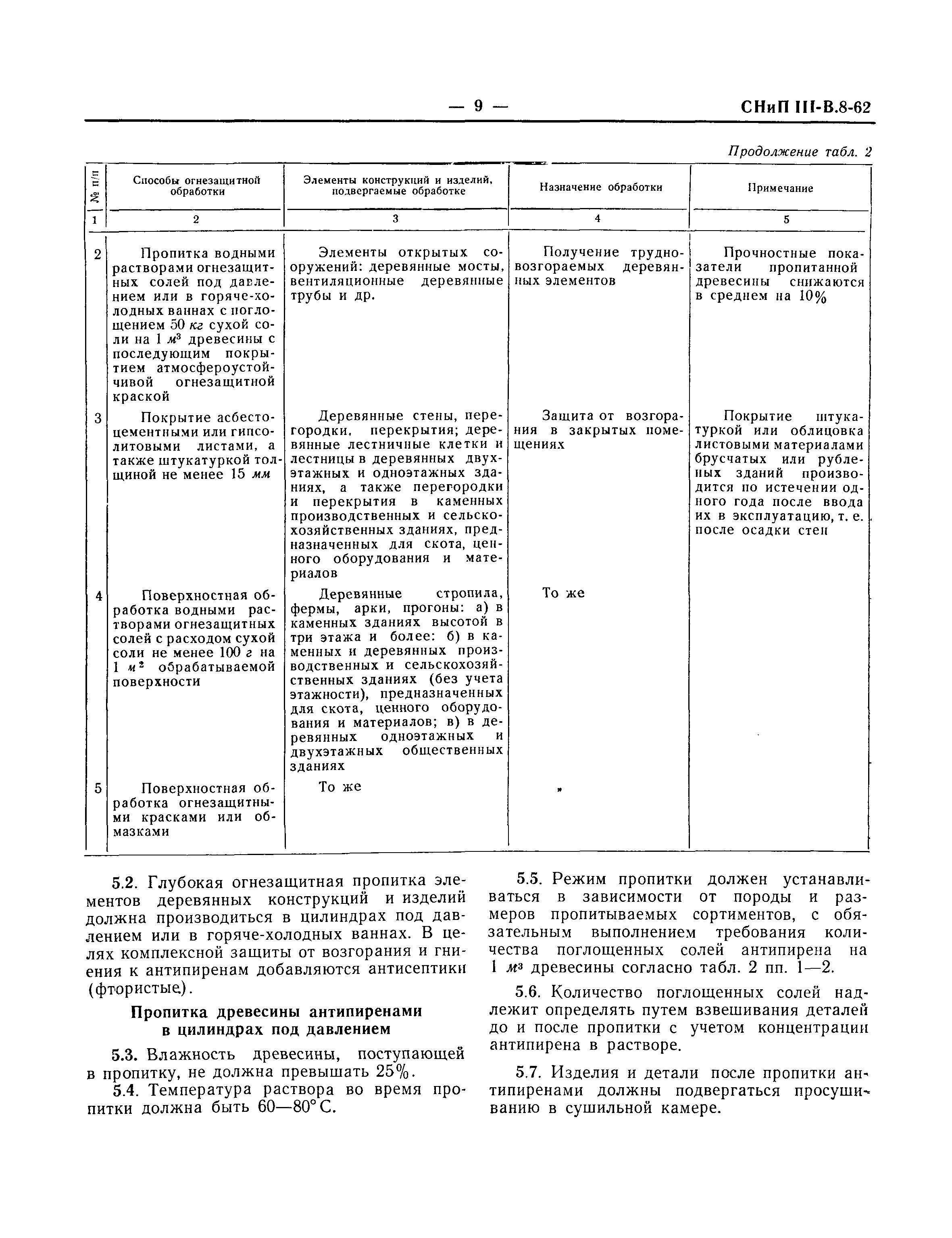 СНиП III-В.8-62