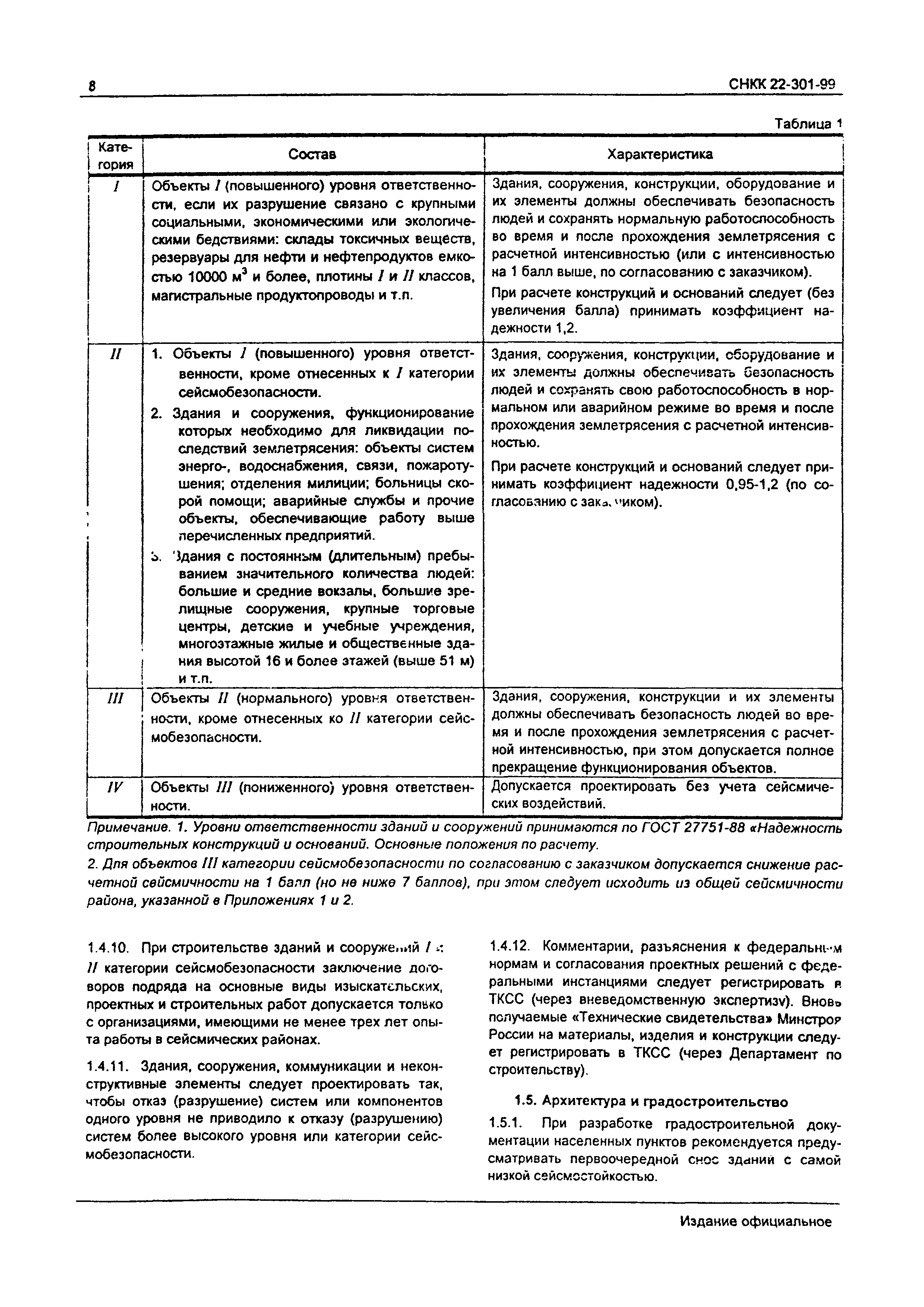 Скачать СНКК 22-301-99 Строительство в сейсмических районах Краснодарского  края