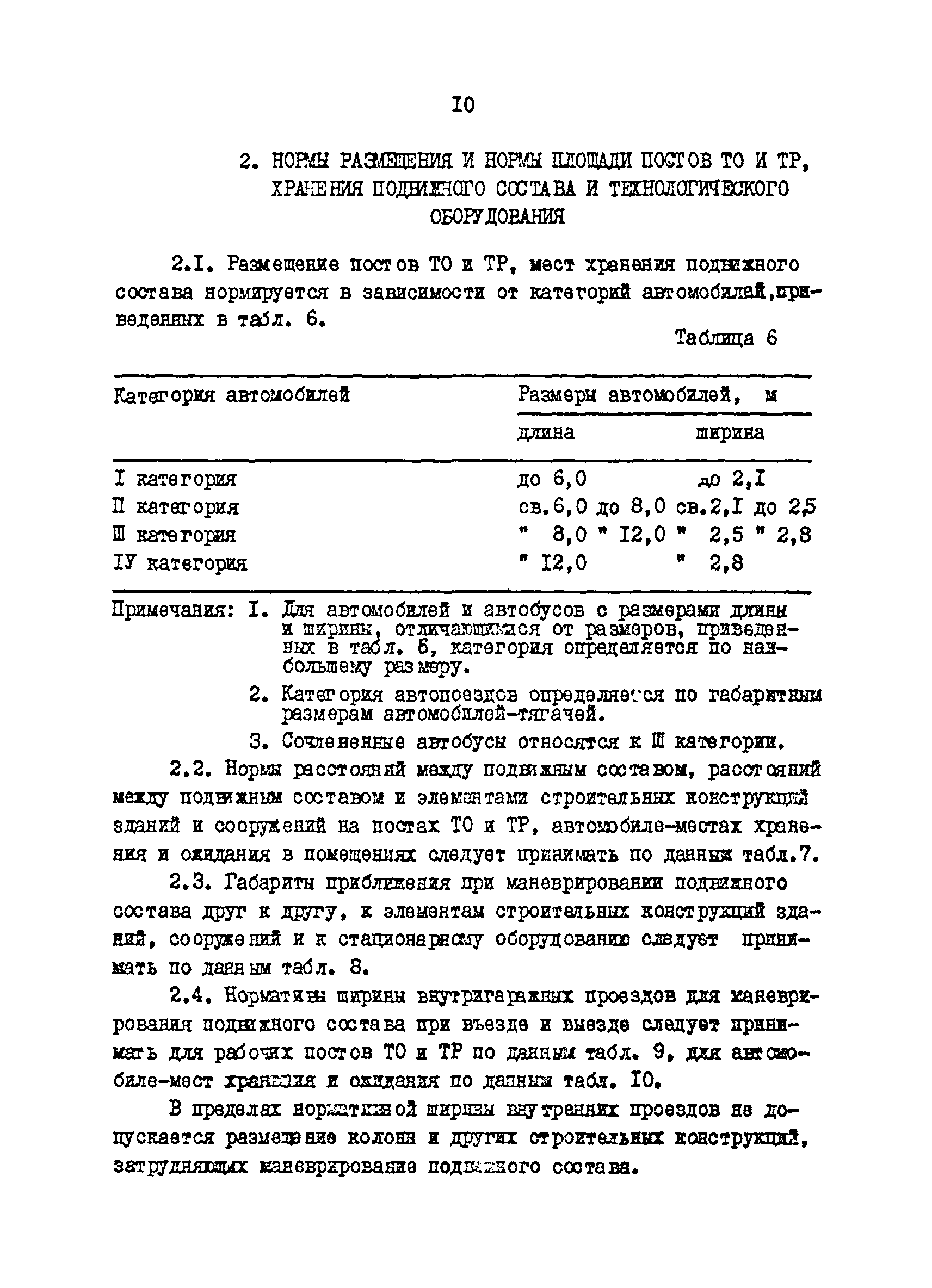 ОНТП 01-86/Минавтотранс РСФСР