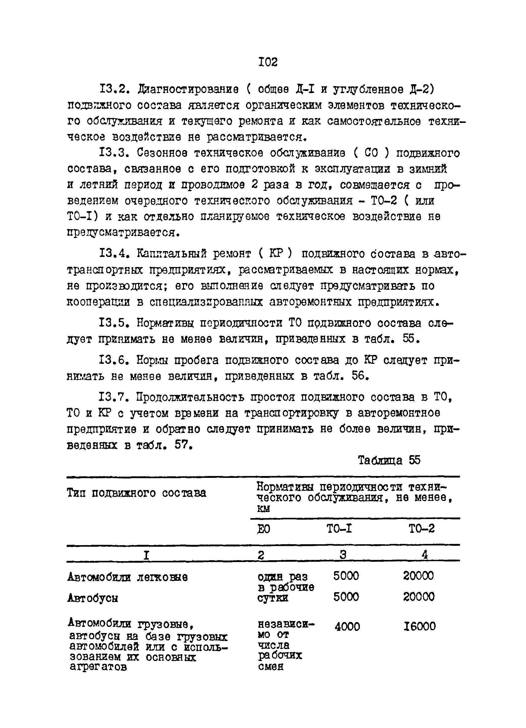 ОНТП 01-86/Минавтотранс РСФСР