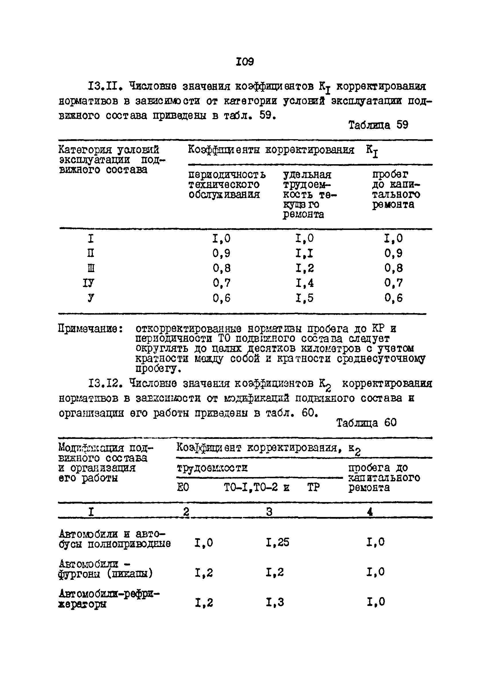 ОНТП 01-86/Минавтотранс РСФСР