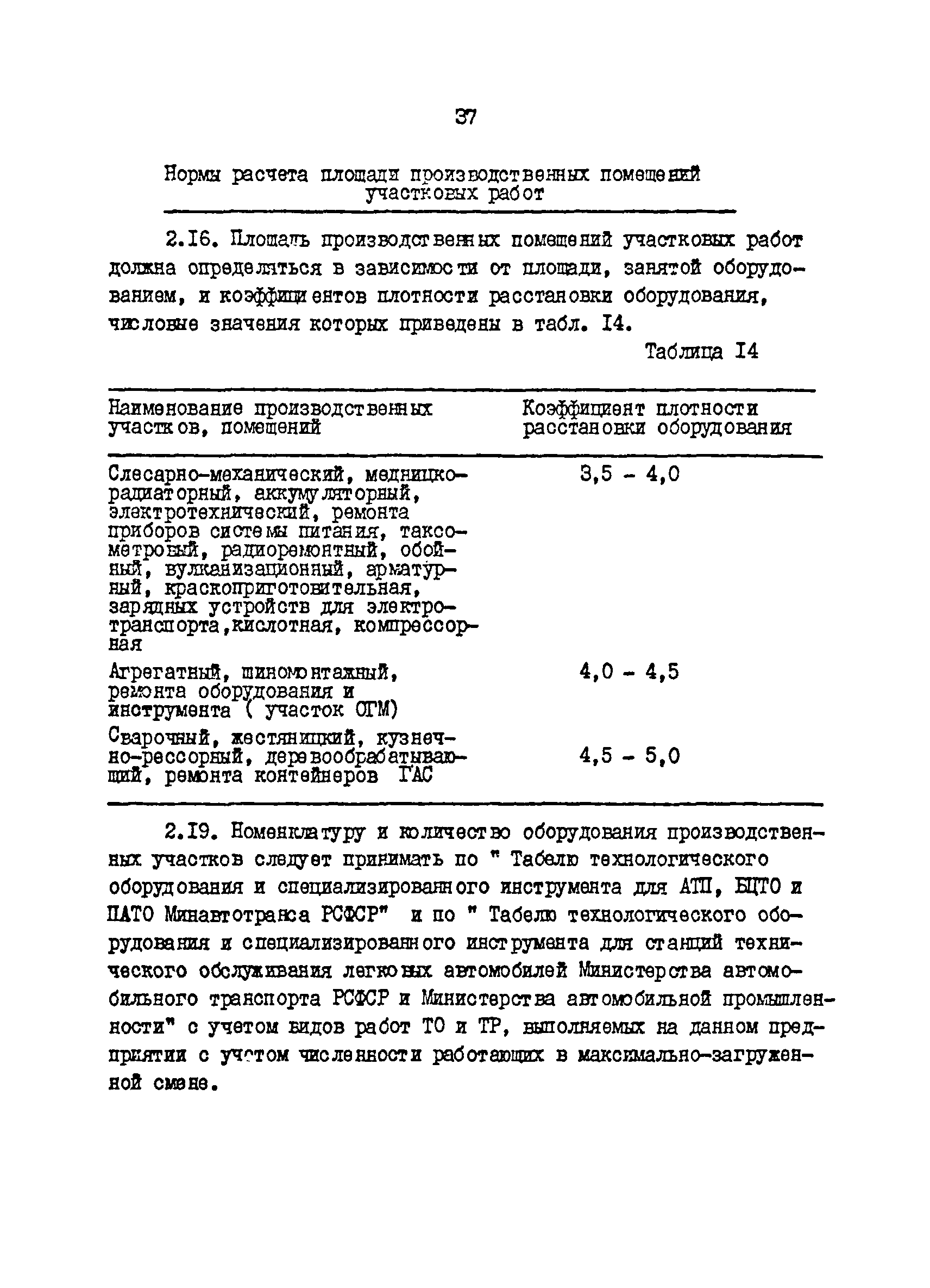 ОНТП 01-86/Минавтотранс РСФСР