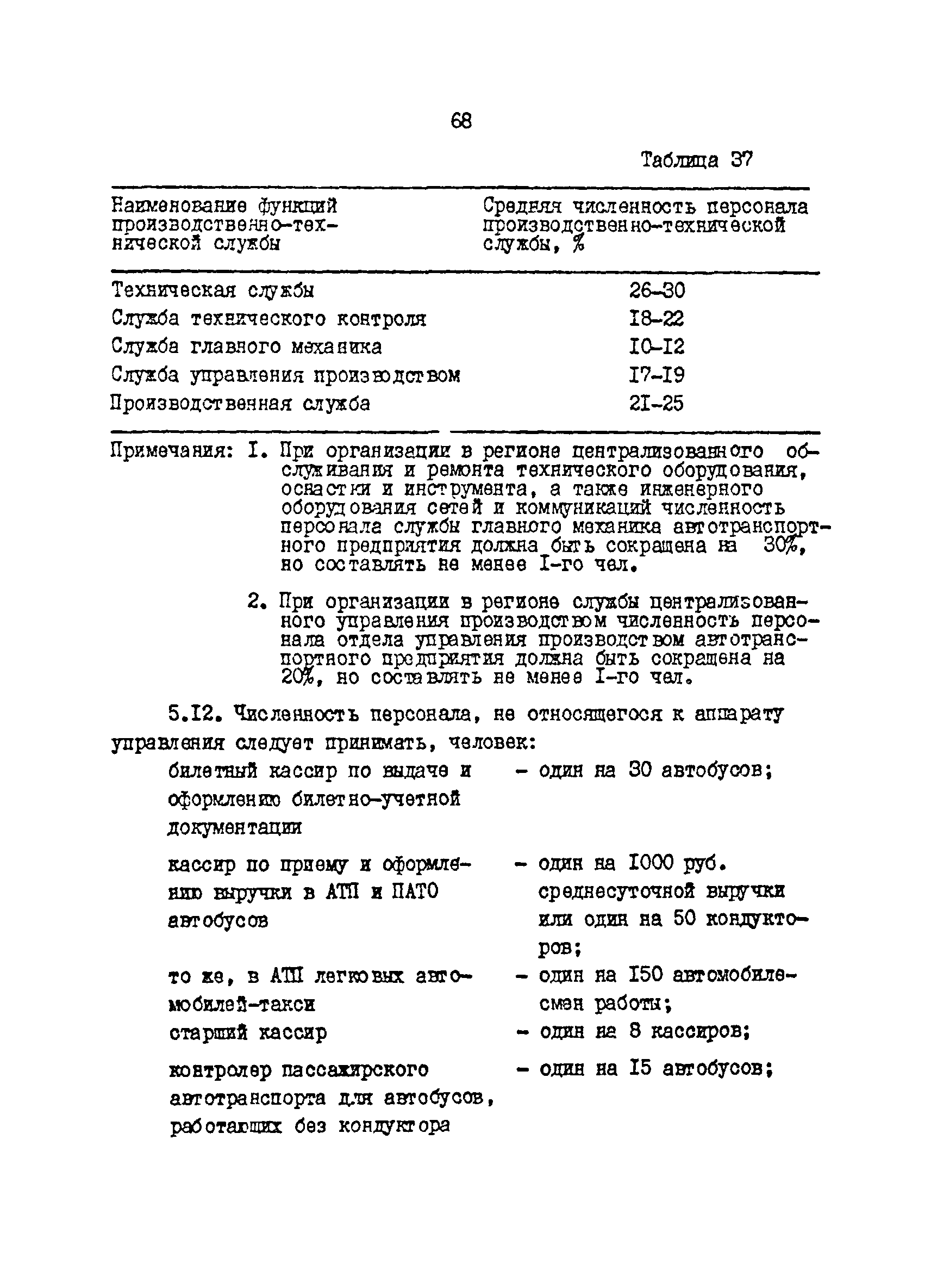 ОНТП 01-86/Минавтотранс РСФСР