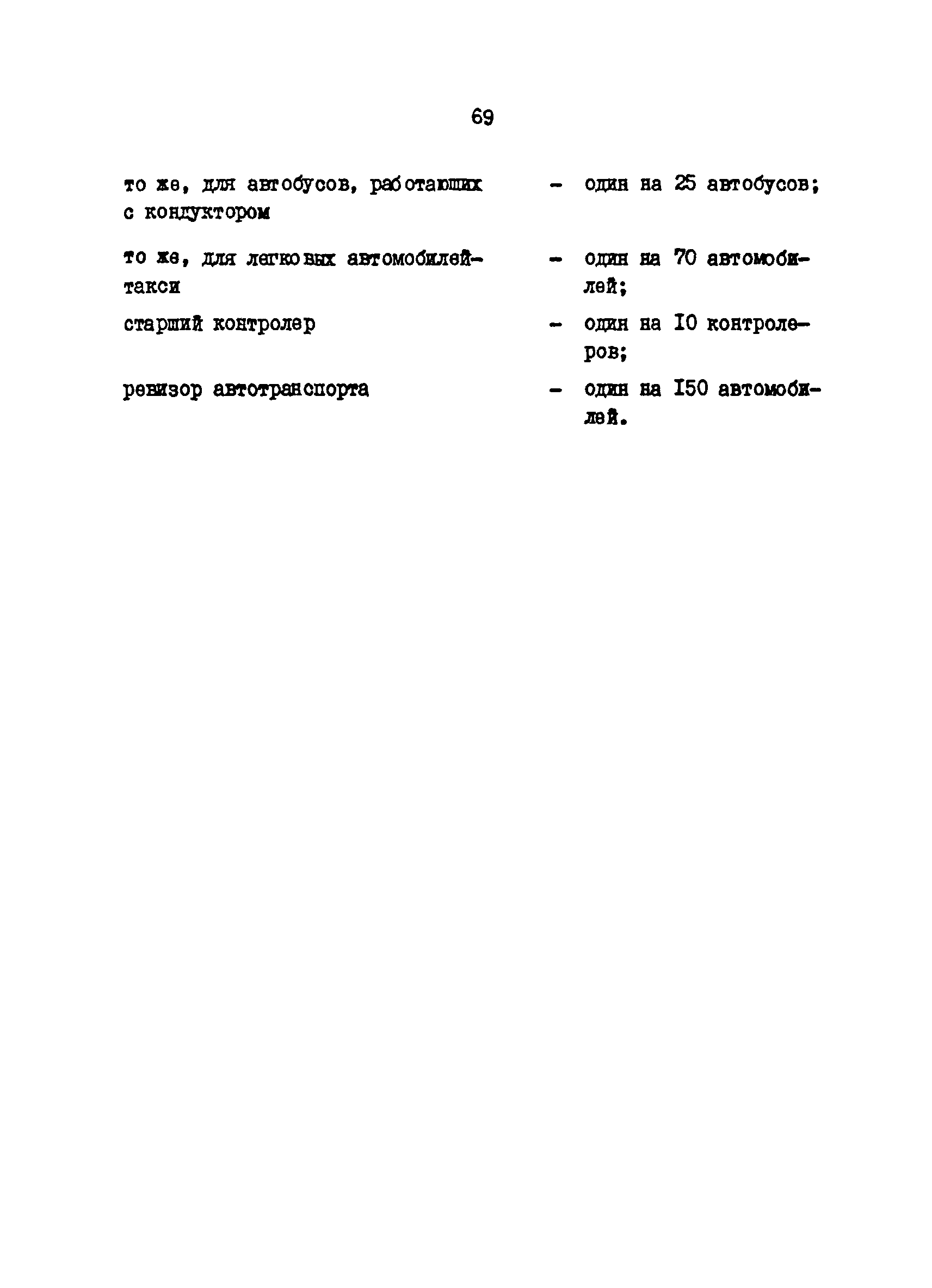 ОНТП 01-86/Минавтотранс РСФСР