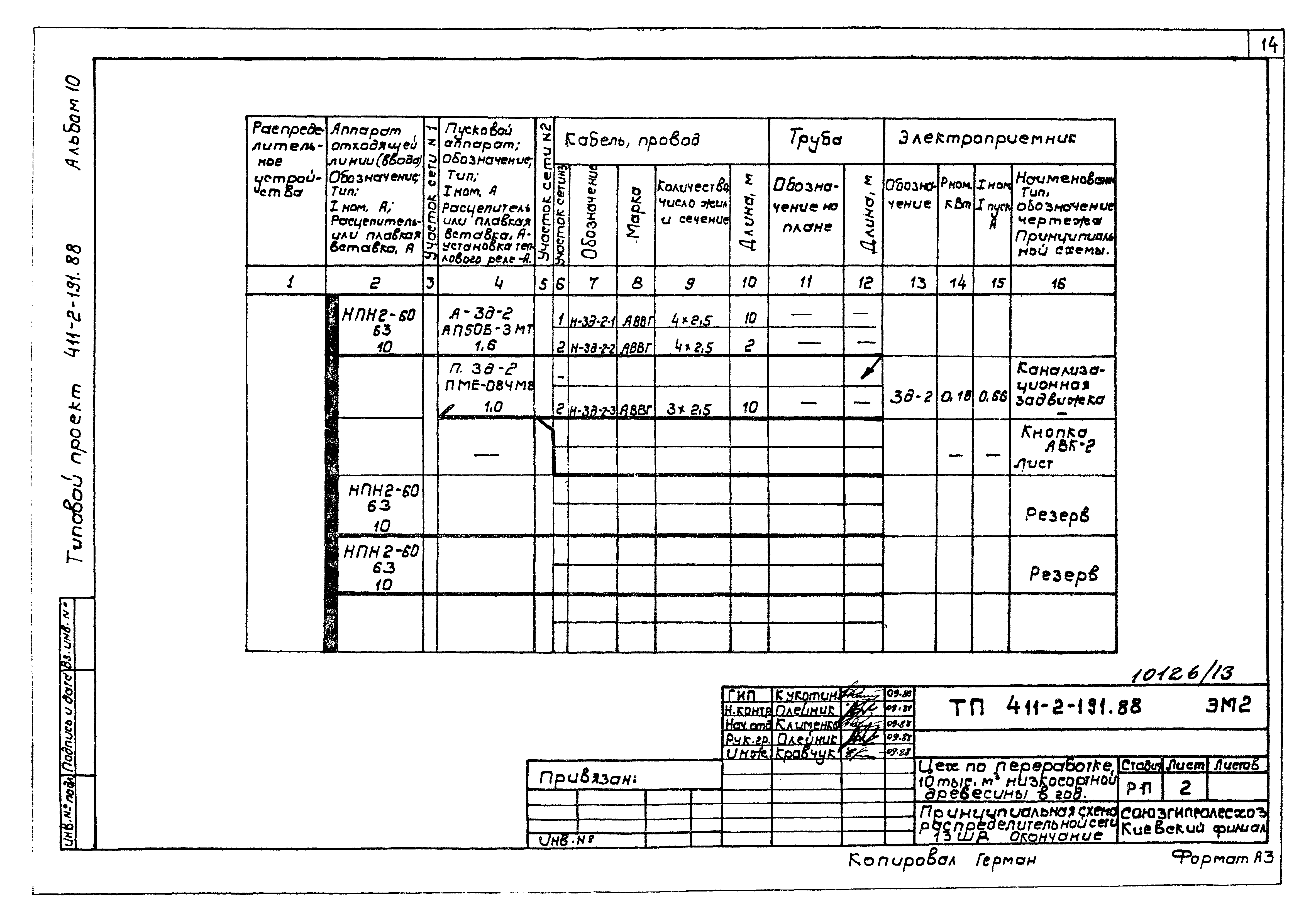 Типовой проект 411-2-191.88